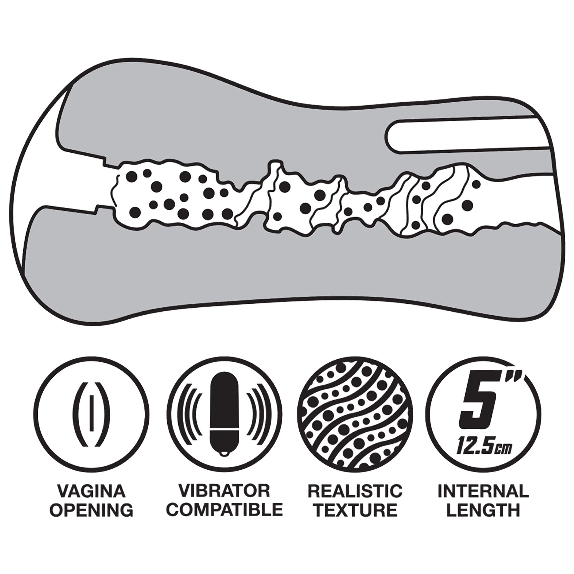 Lovehoney Thrust Pro Ella Mini Realistic Male Masturbator with Renewal Powder - Lifelike Silicone Male Sex Toy for Solo Pleasure & Couples Play - Discreet & Easy to Clean Adult Toy for Men