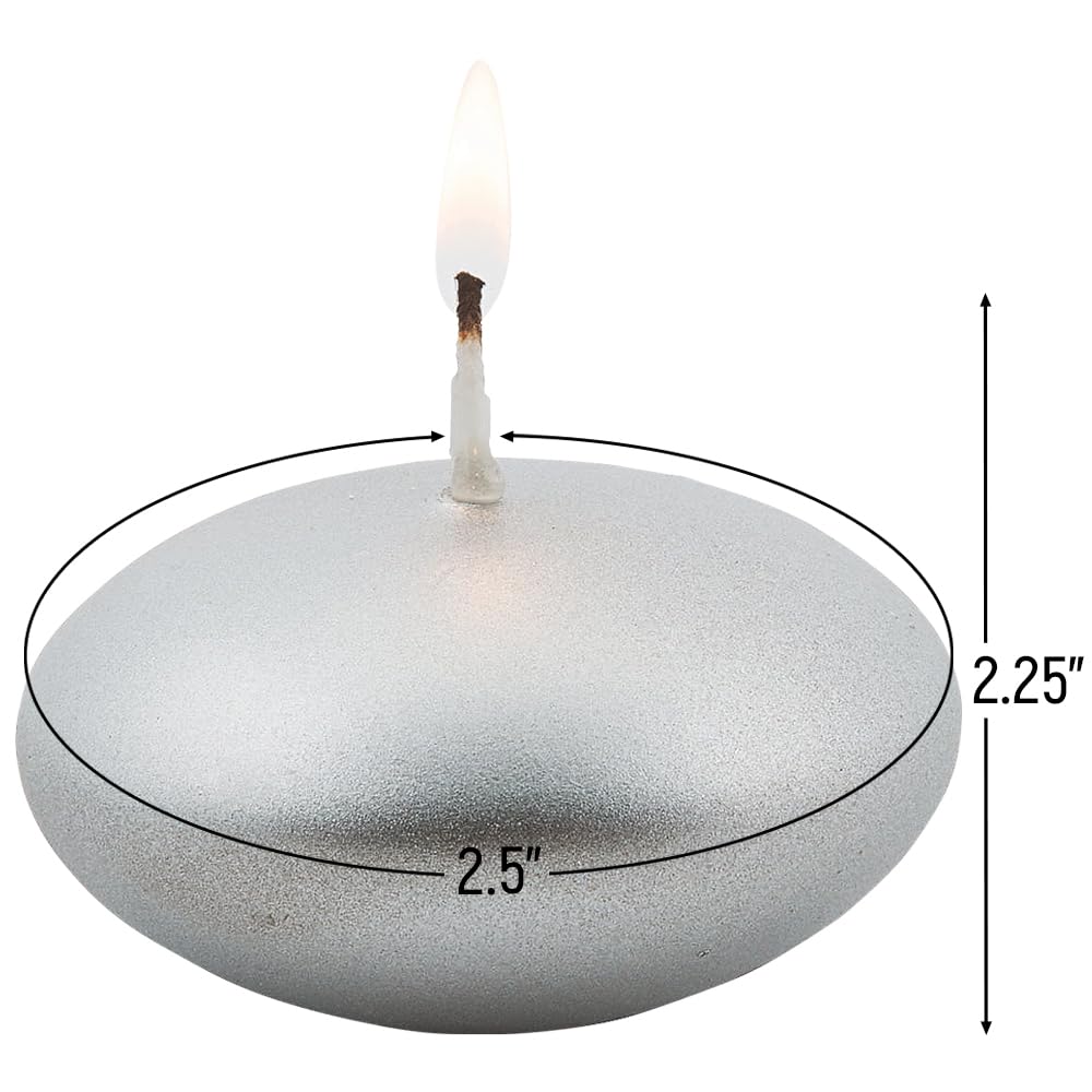 Silver 2.25