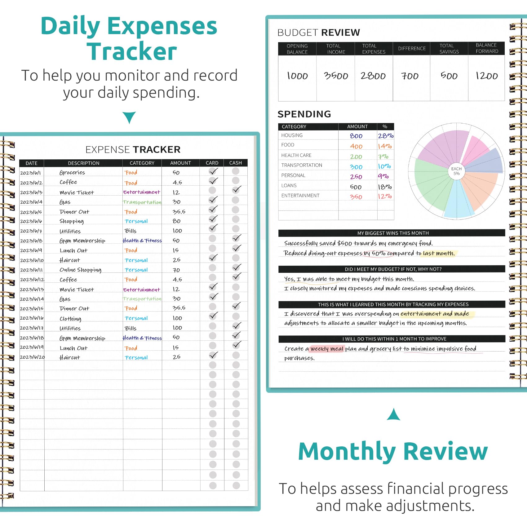 2024-2025 Monthly Budget Planner & Expense Tracker Notebook - Undated Financial Organizer for Money Management, Bill Tracking & Savings Goals | Personal Finance Journal for Home, Office & Travel (Blue)