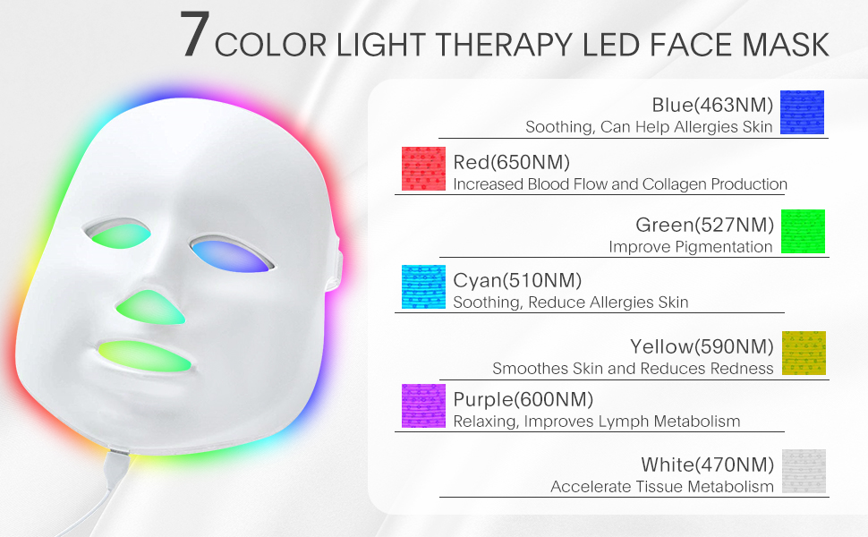 LED Photon Therapy Face Mask - Red & Blue Light Therapy for Acne, Wrinkles & Skin Rejuvenation | At-Home Spa Treatment & Skincare Routine