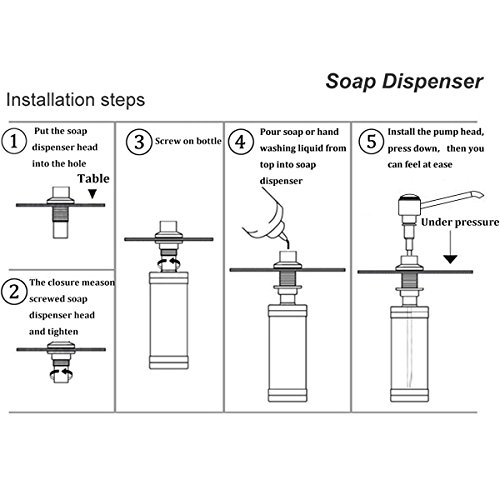 Delle Rosa 11 OZ Kitchen Soap Dispenser with Brass Pump - Matte Black Hand Soap Bottle for Sink Countertop | Dishwashing, Bathroom, and Office Use