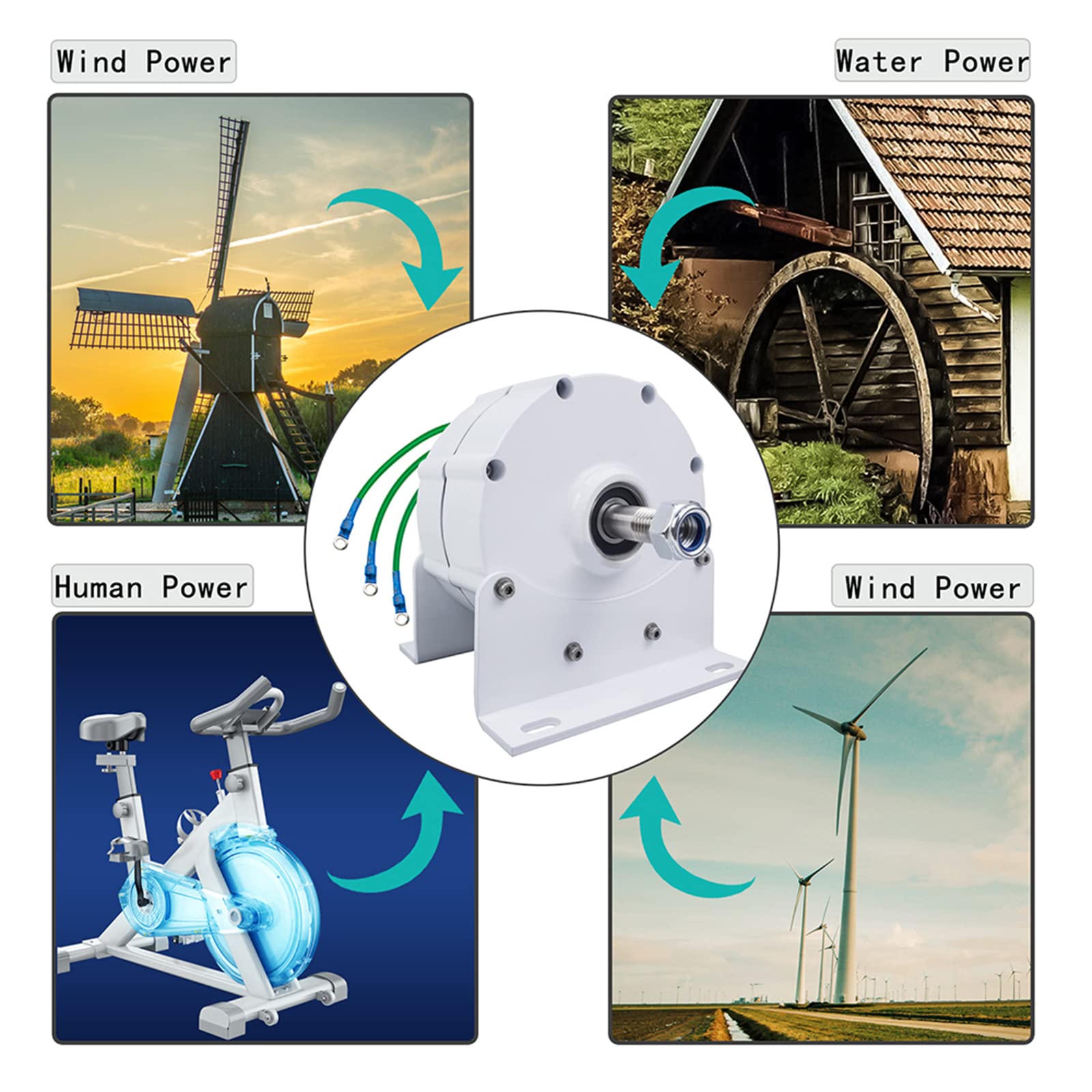 2000W 12V/24V/48V Low RPM Permanent Magnet Alternator with Controller - 3 Phase Generator for Wind Turbine & Water Turbine (White, with Base) - Perfect for Off-Grid Power, Renewable Energy Systems, and DIY Projects