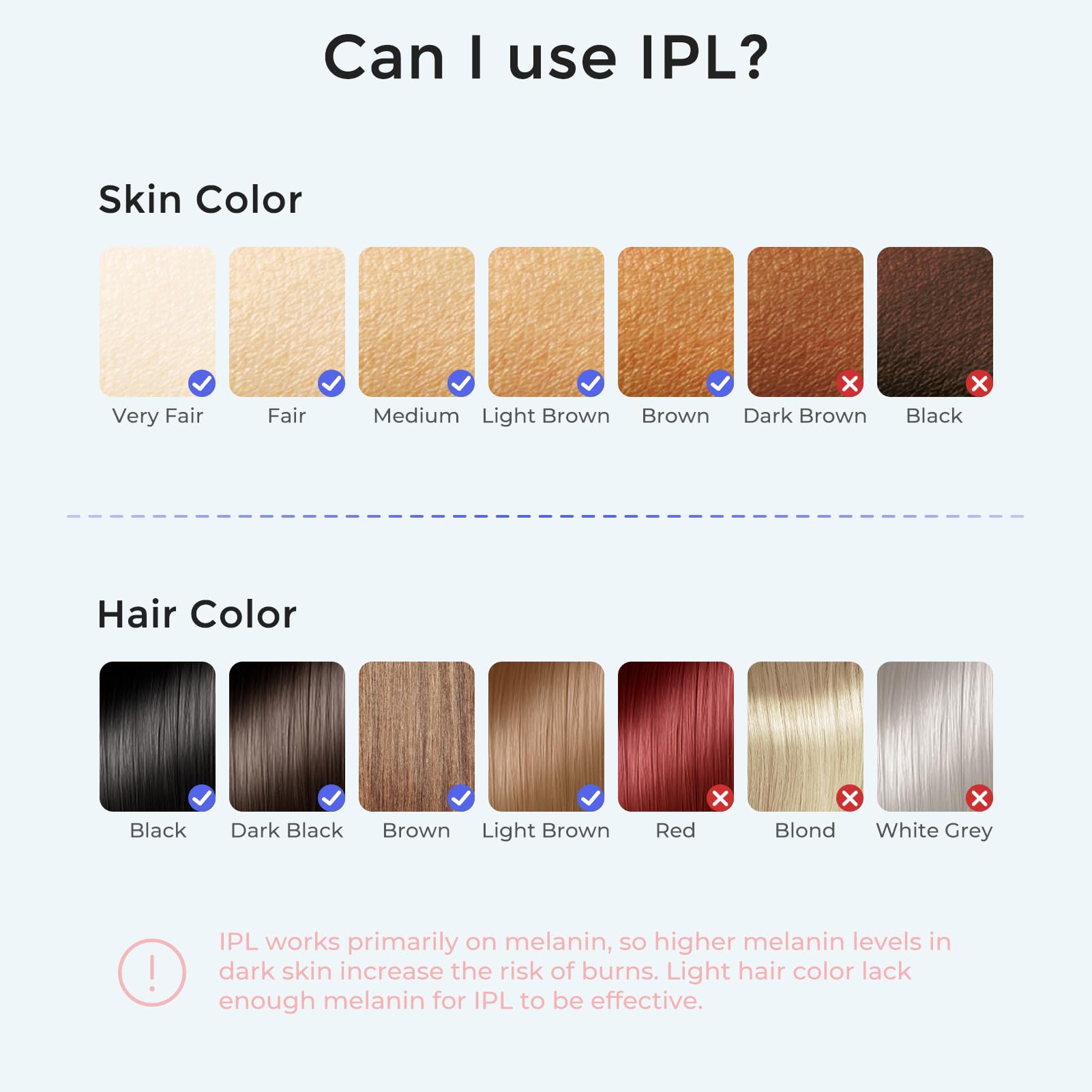 LUBEX IPL Laser Hair Removal Device with Sapphire Ice-Cooling Technology - Painless & Permanent Hair Remover for Women & Men - At-Home Alternative to Salon Treatments - Full Body Use for Legs, Armpits, Bikini Area & Facial Hair - Perfect for Smooth Skin at Home, Travel & Pre-Beach Prep