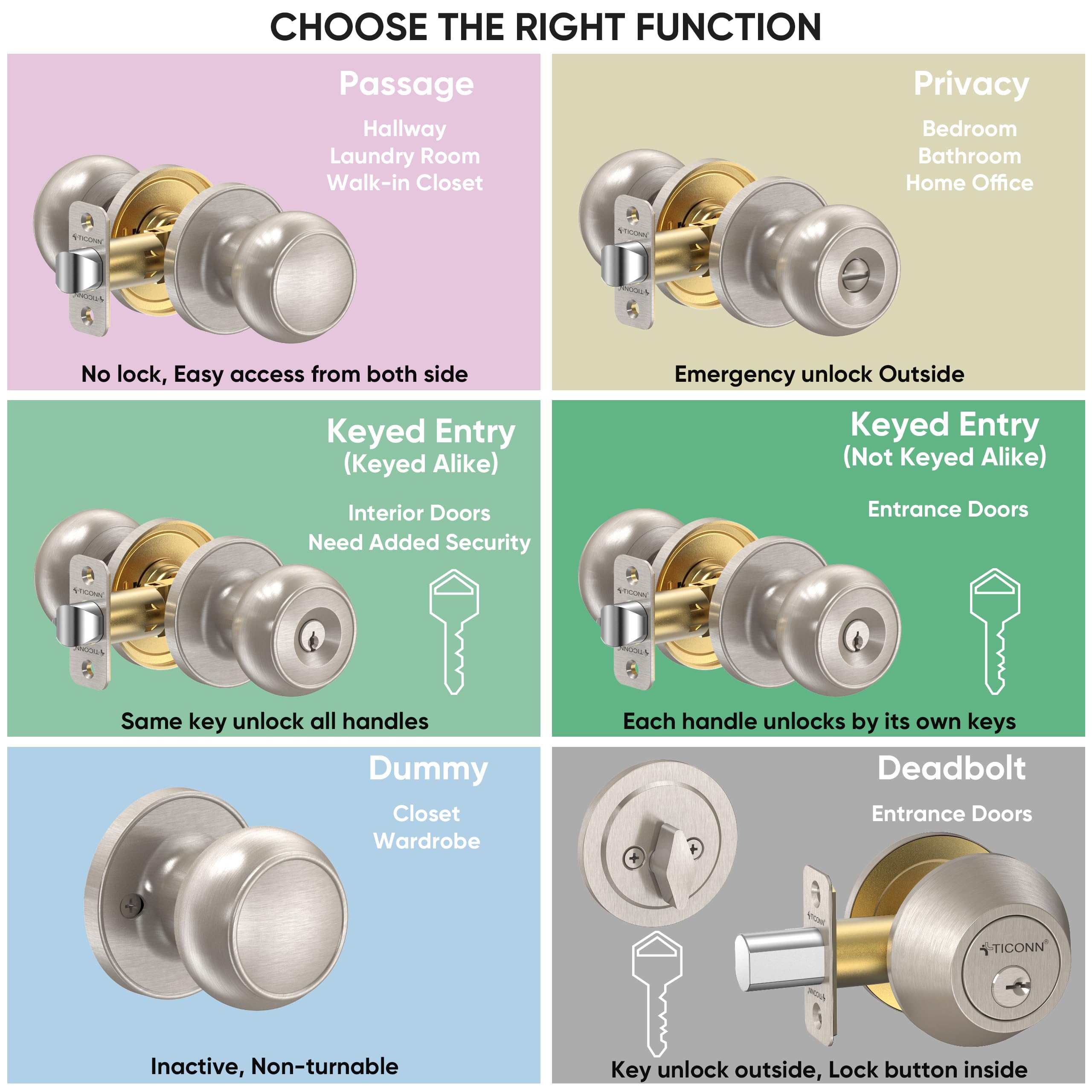 TICONN Round Door Knob with Deadbolt - Satin Nickel (1-Pack) for Bedroom & Bathroom Security