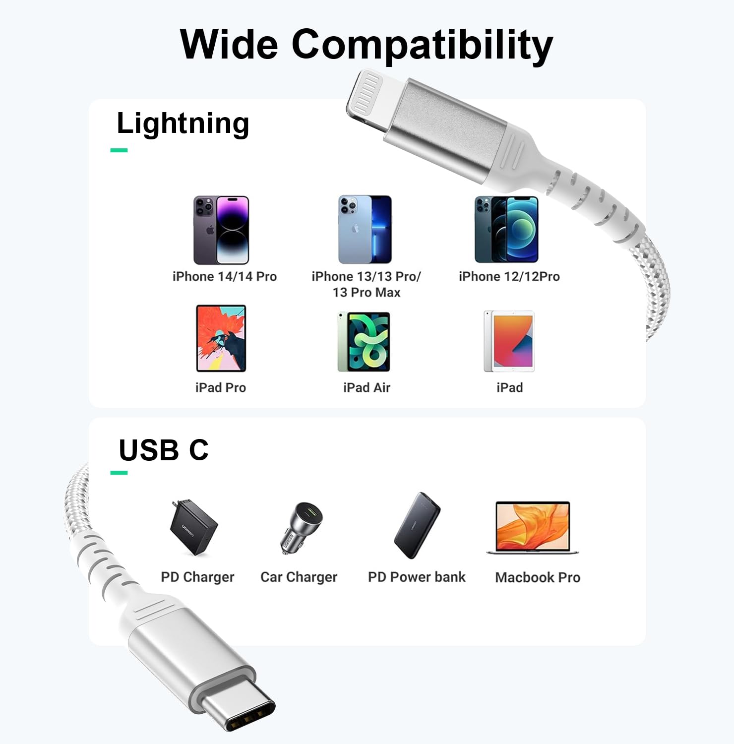 6.6ft USB C to Lightning Cable Fast Charging Braided - 2 Pack (1M+2M) PD Power Delivery Charger Compatible with iPhone 14/13/12/11 Pro Max/XS/8/7 Plus/SE - Perfect for Home, Office & Travel Charging