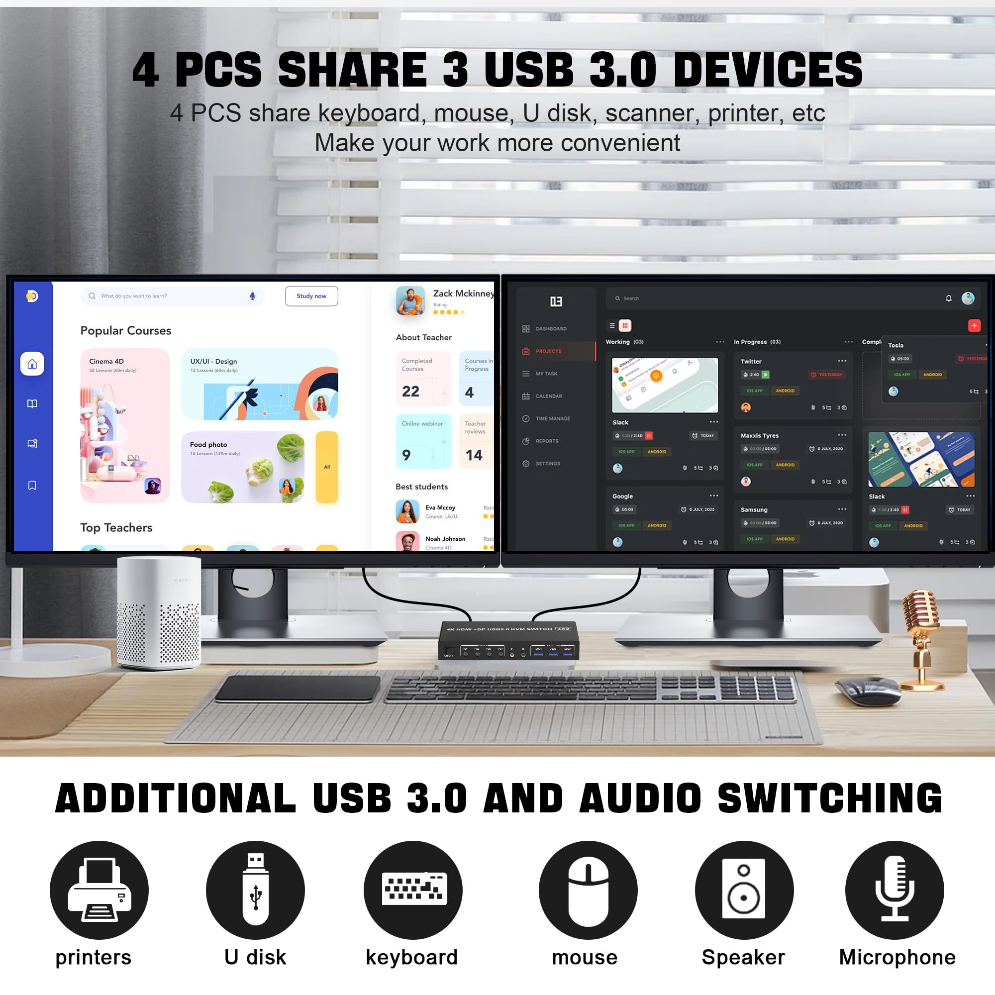 4K 60Hz USB 3.0 KVM Switch - Dual Monitor HDMI+DisplayPort for 4 PCs, 2 Monitors | Audio & Mic Support | 3 USB 3.0 Ports | Perfect for Home Office, Gaming Setup & Multi-Computer Workstations