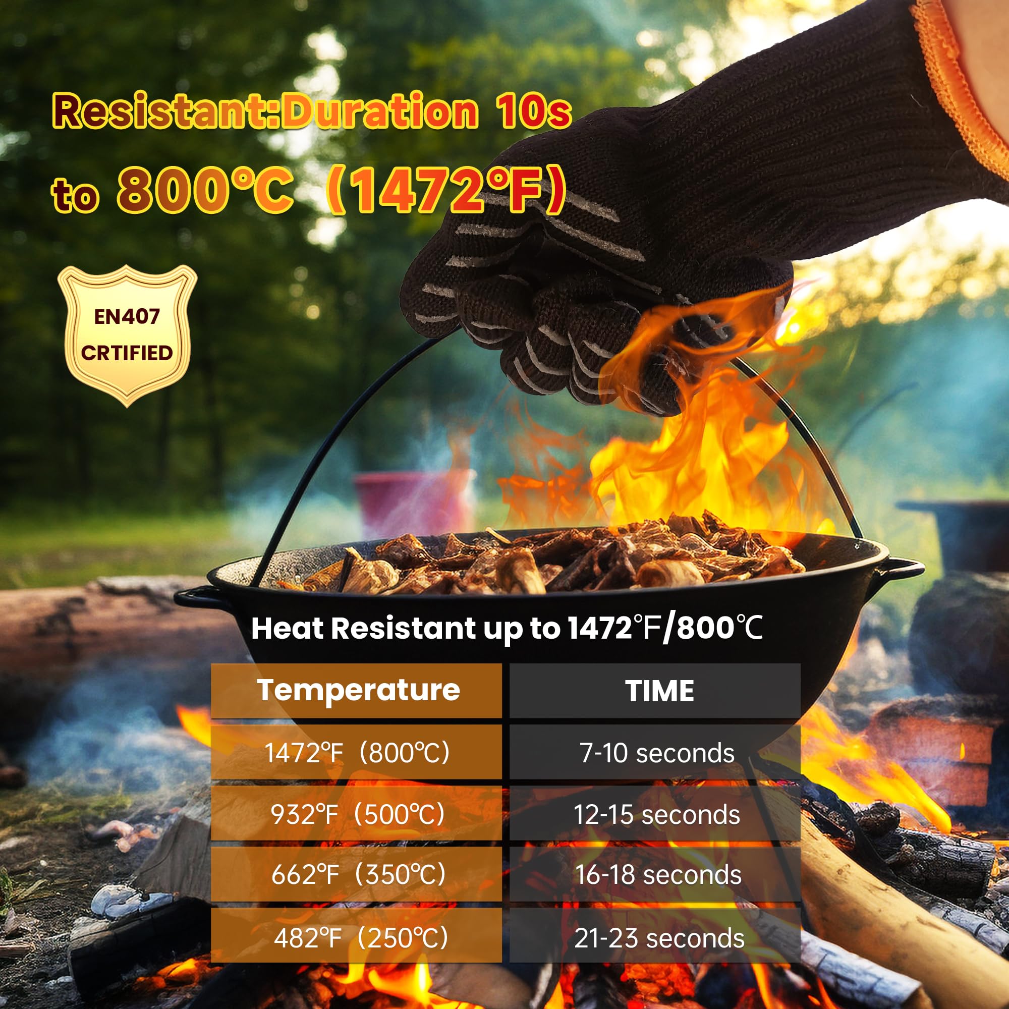 Heat Resistant BBQ Gloves for Grilling & Cooking - 1472℉ Oven Mitts with Silicone Grip & Aramid Cotton Lining - Long Cuff Protective Gloves for Chefs, Baking, Outdoor BBQ & Kitchen Use - Perfect for Camping, Backyard Parties & Professional Kitchens (Black, Large)