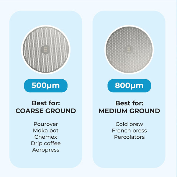Premium Shelbru Coffee Grounds Sifter - Fine Mesh Filter for French Press, Pour Over & Cold Brew - Perfect for Home Baristas & Coffee Enthusiasts