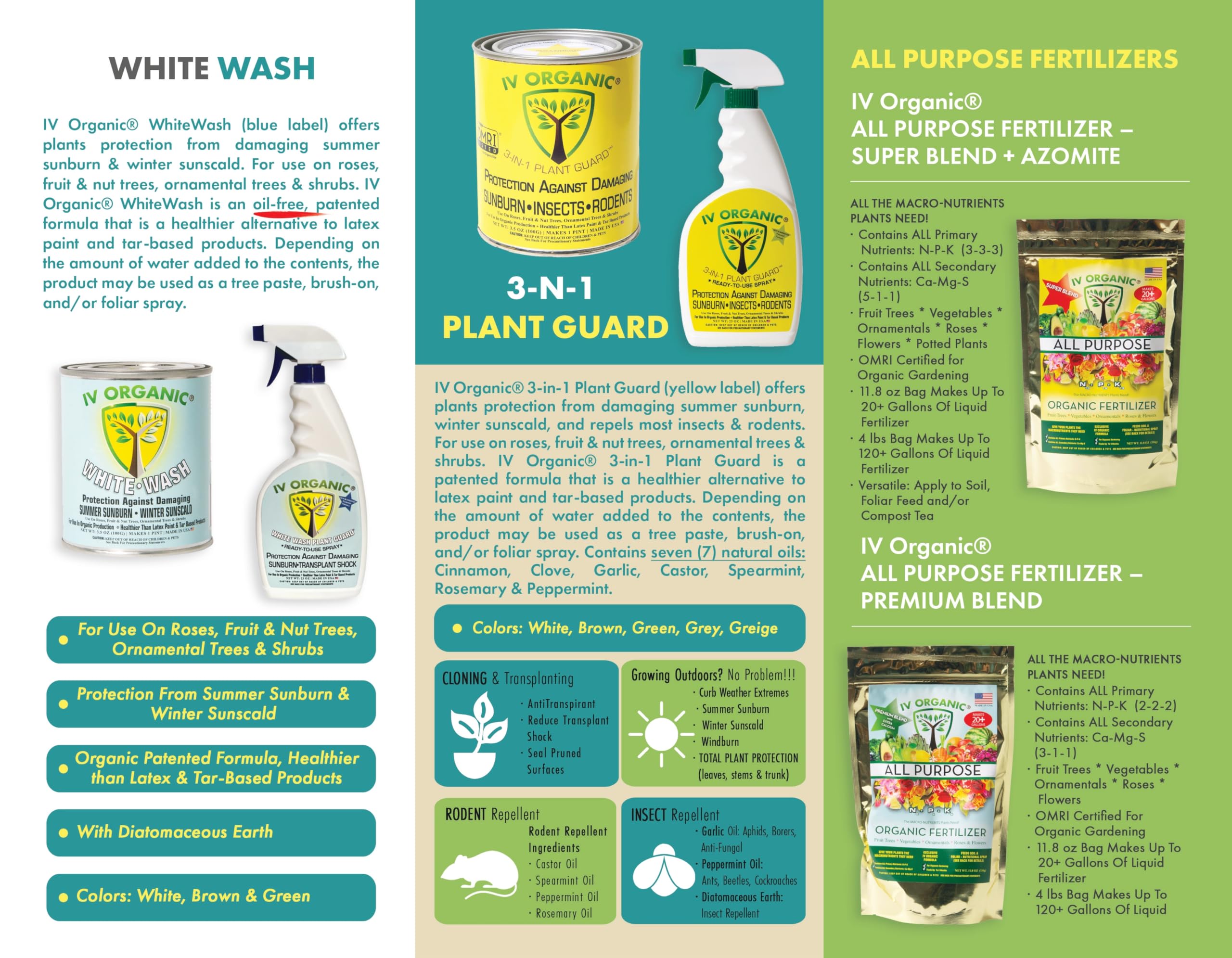 IV Organic 3-in-1 Plant Guard - 1 Pint (Grey) | Organic Fungicide, Insecticide & Miticide for Indoor/Outdoor Plants | Protects Roses, Vegetables & Fruit Trees