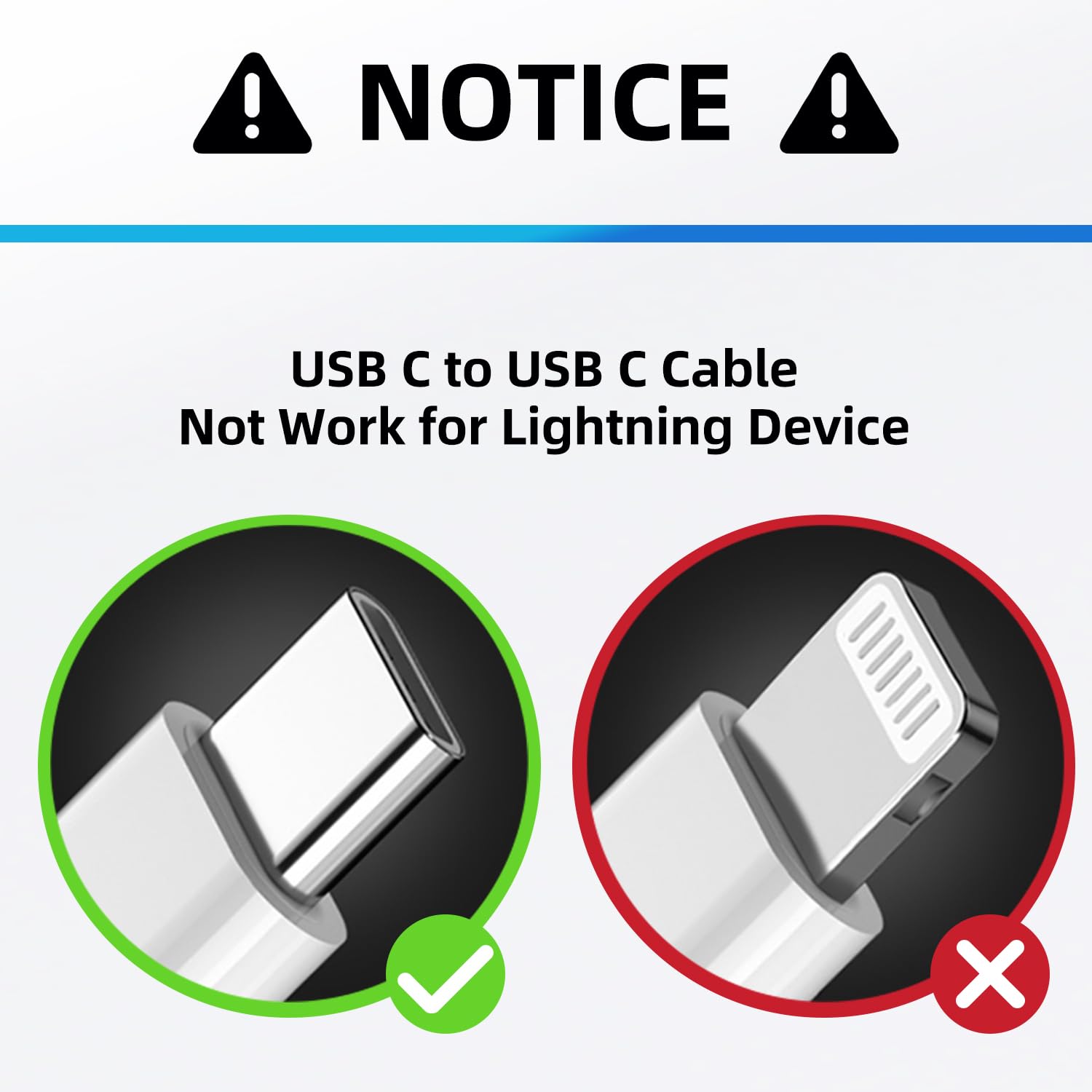 3-Pack 20W USB C Fast Charger Block with 6FT USB C to C Cable - Compatible with iPhone 15/15 Pro/15 Pro Max, iPad Pro 12.9/11