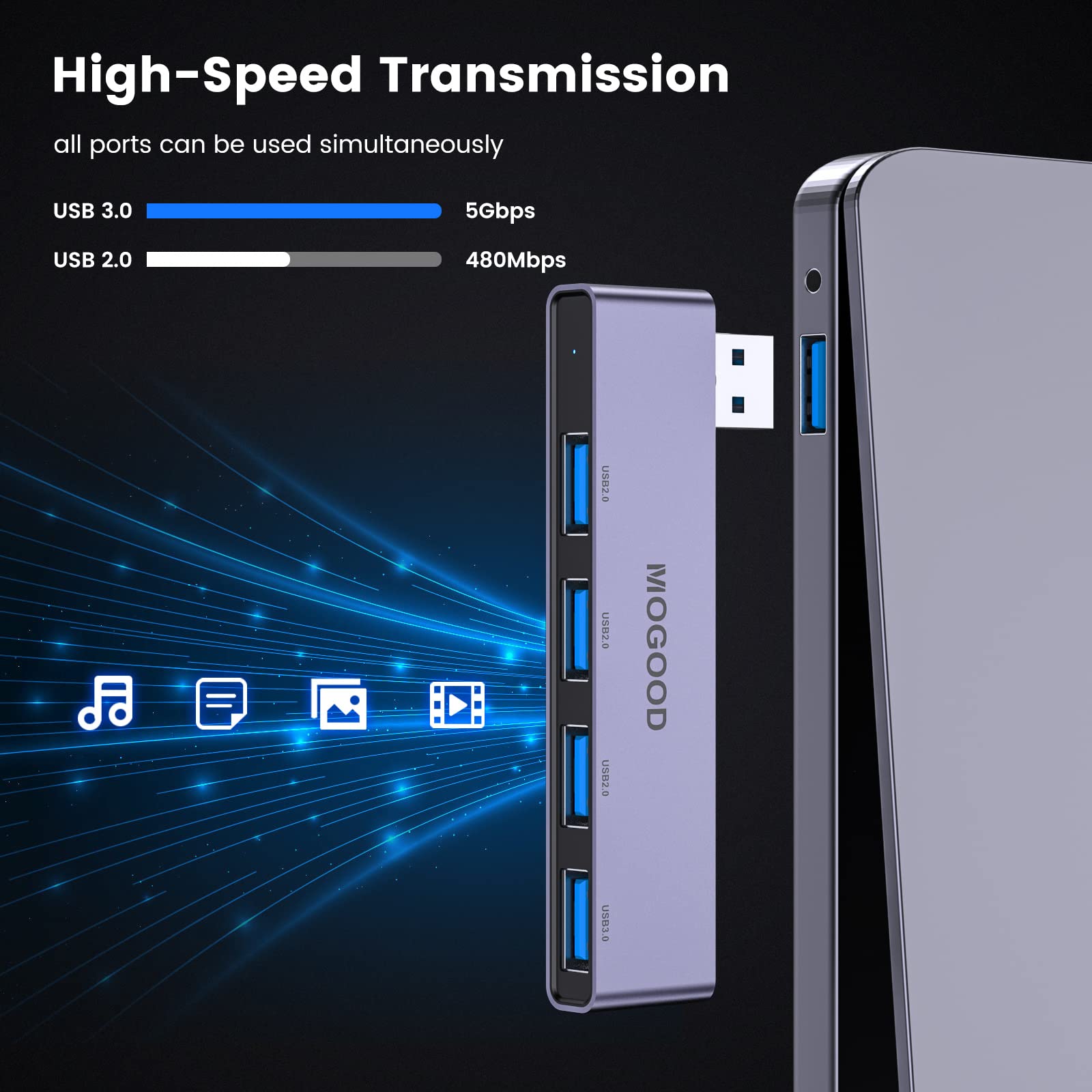 MOGOOD Ultra-Slim USB 3.0 Hub - 4-Port USB Splitter & Adapter for Laptop, PC, Mac, Printer | High-Speed Data Transfer | Compatible with Flash Drives, External HDD | Perfect for Home Office, Gaming & Workspace Setup