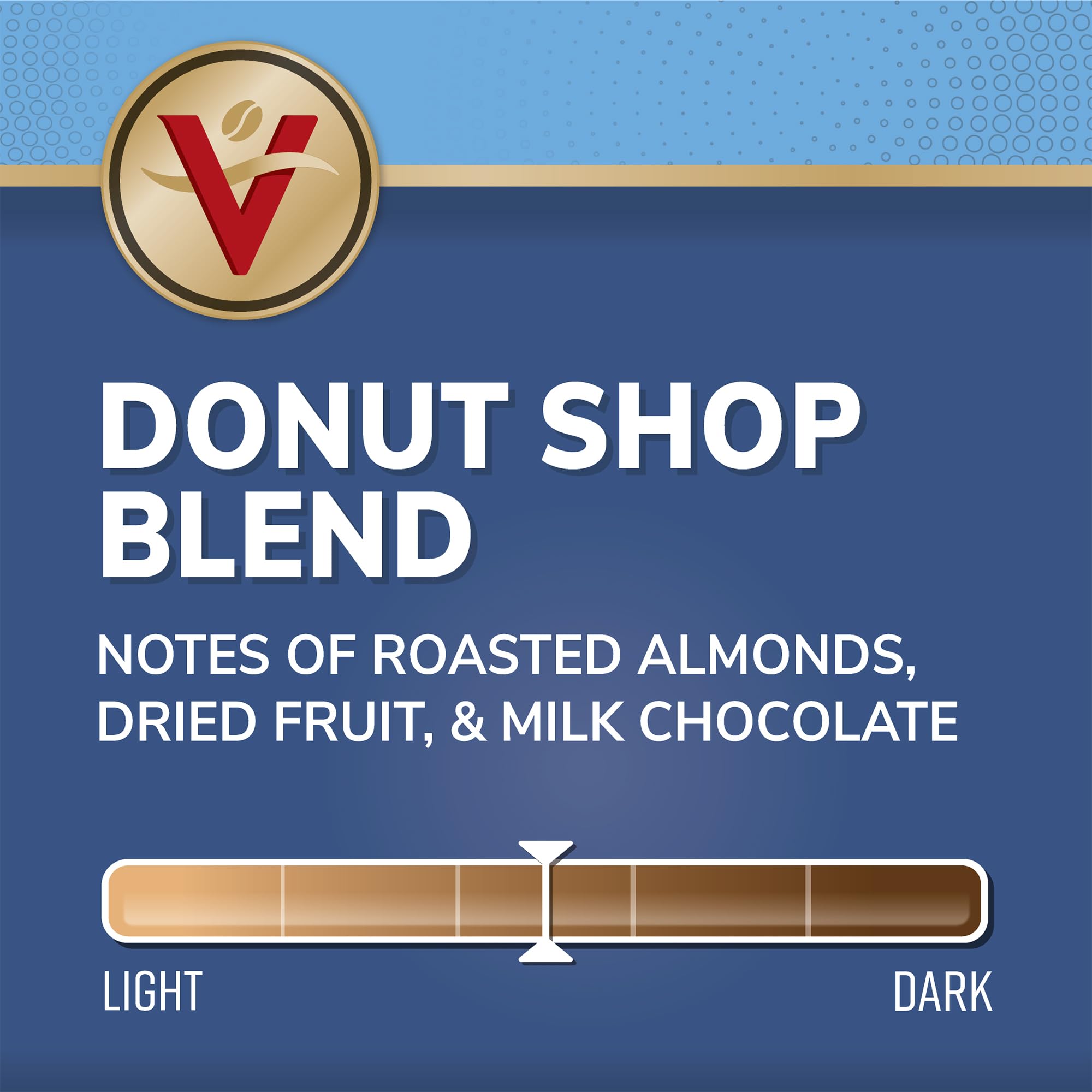 Victor Allen's Coffee Donut Shop Blend Medium Roast - 80 Single Serve Coffee Pods Compatible with Keurig K-Cup Brewers | Perfect for Home, Office & Breakfast Time