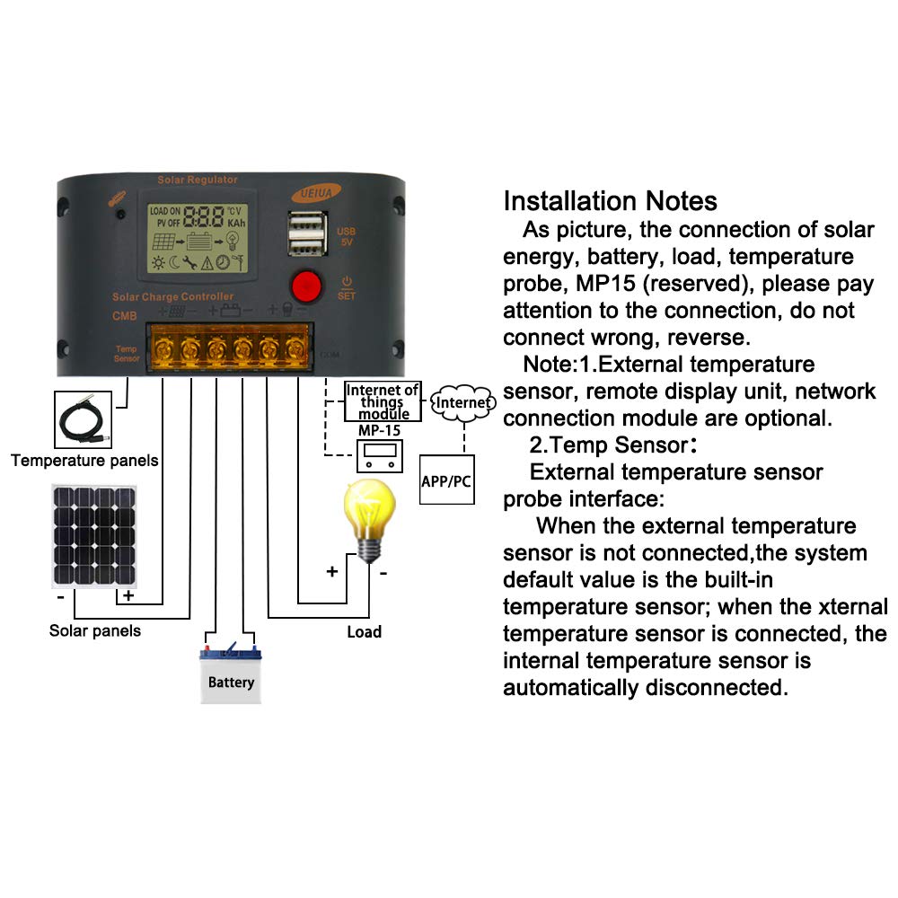 HearGrow 10A 12V/24V PWM Solar Charge Controller - Waterproof Black Solar Panel Regulator for Lithium, Sealed, Gel & Flooded Batteries | Perfect for RV, Boat, Off-Grid & Home Solar Systems