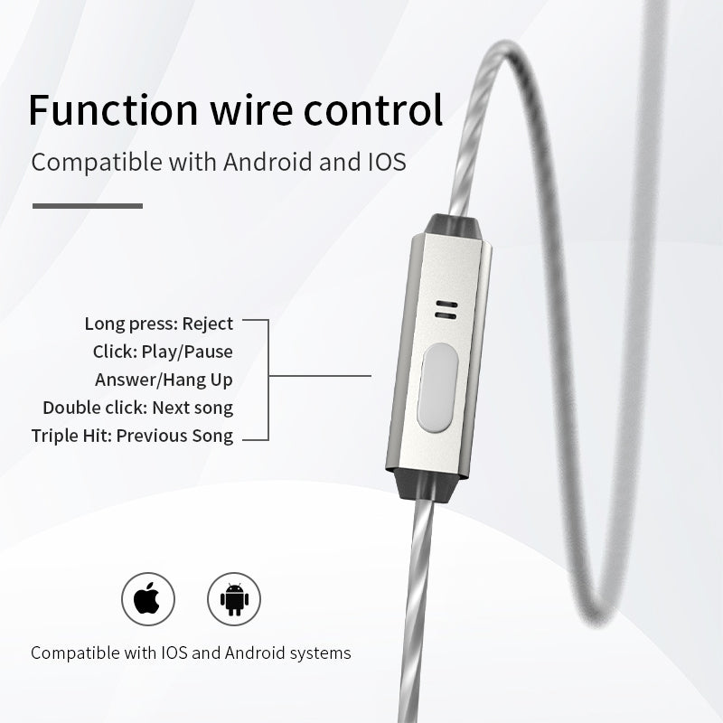BGVP Scale Pro Hybrid Driver In-Ear Monitors with 1DD + 1BA for Audiophiles - Perfect for Music, Gaming & Studio Monitoring