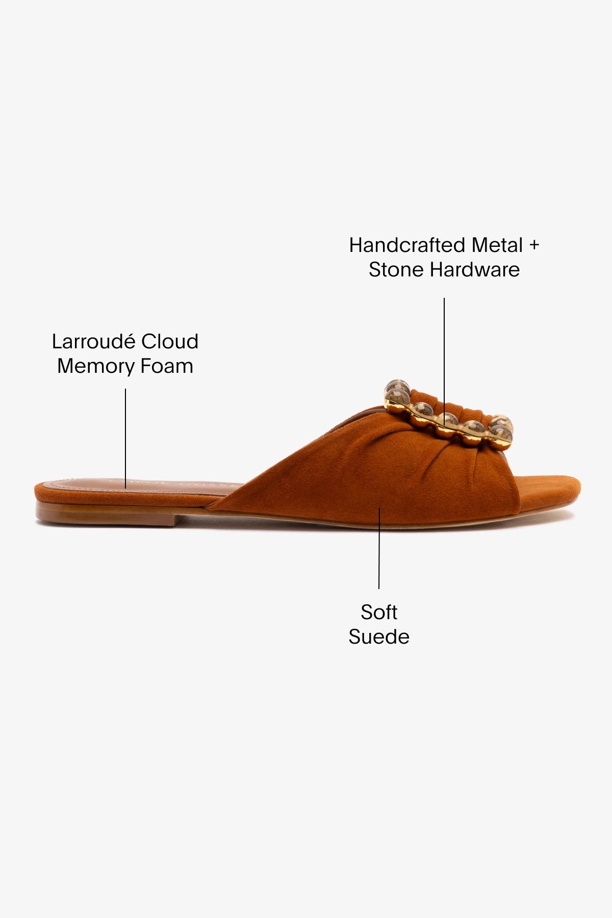 Chloe Gosselin by Larroudé Nova Flat Shoes in Chestnut Suede - Comfortable & Stylish Women's Loafers for Work, Office & Casual Wear