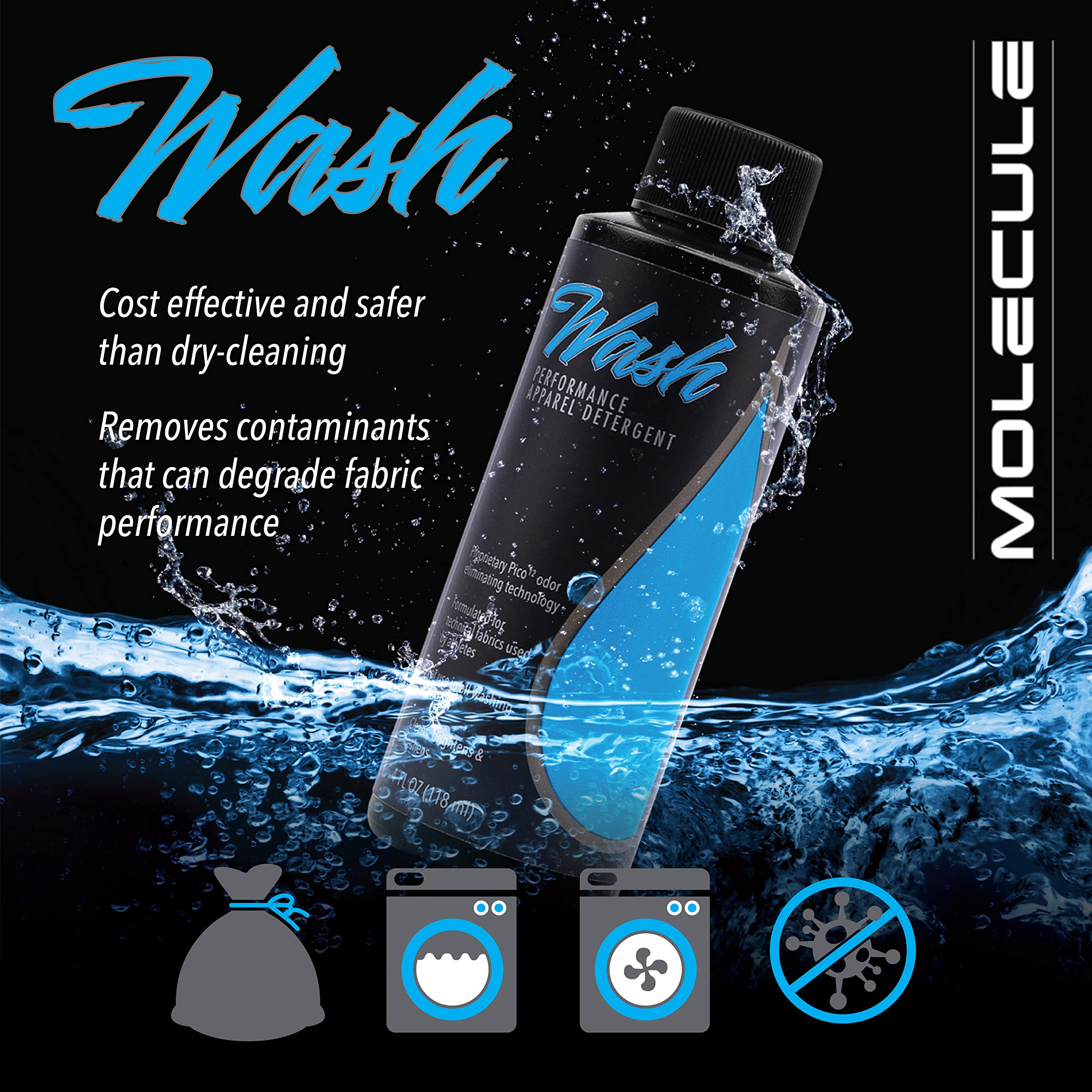 Molecule Wash - Premium Performance Apparel & Race Suit Cleaner - Brightens, Freshens & Protects Technical Fabrics - 1 Gallon Laundry Detergent for Athletic Wear, Motorcycle Gear & Workout Clothes