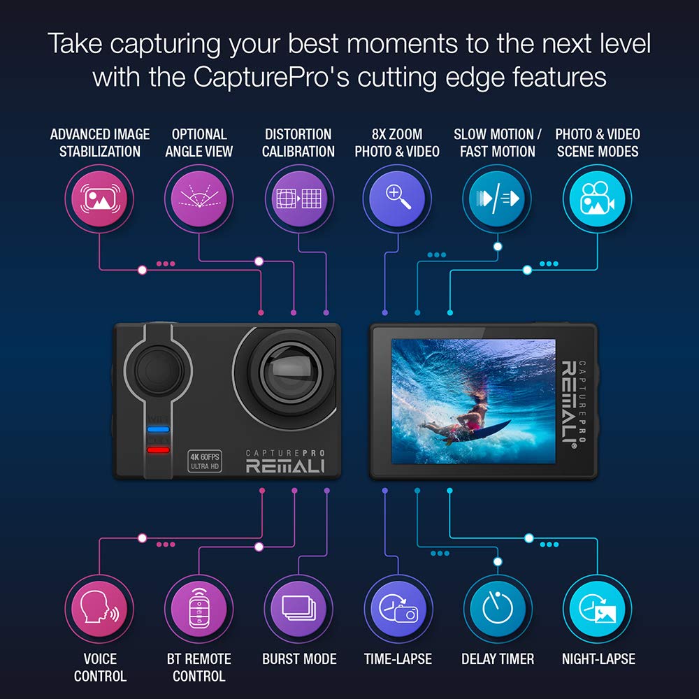 REMALI CapturePro 4K/60fps 20MP Waterproof Sports Action Camera Kit - WiFi, 2