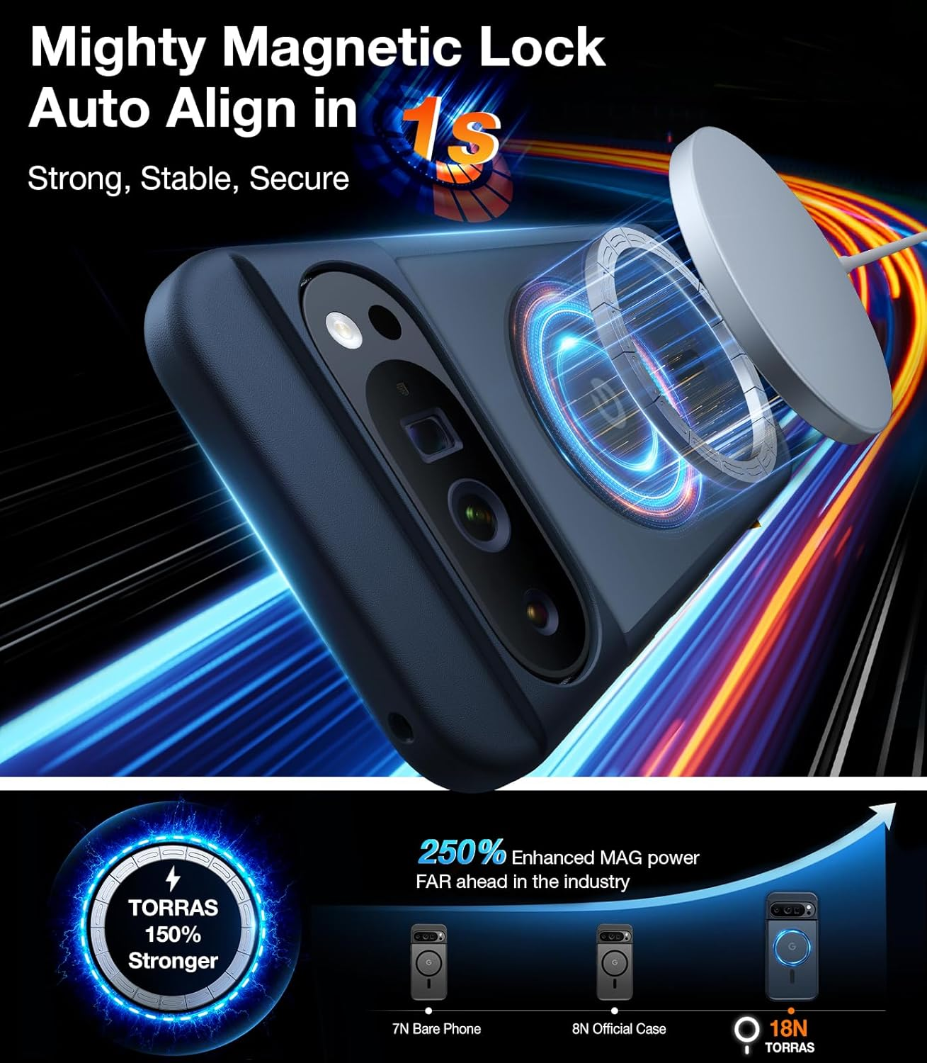Premium Guardian Mag Case for Google Pixel 9 Pro XL - Magnetic Shockproof Protective Cover with Wireless Charging | Perfect for Work, Travel & Outdoor Adventures