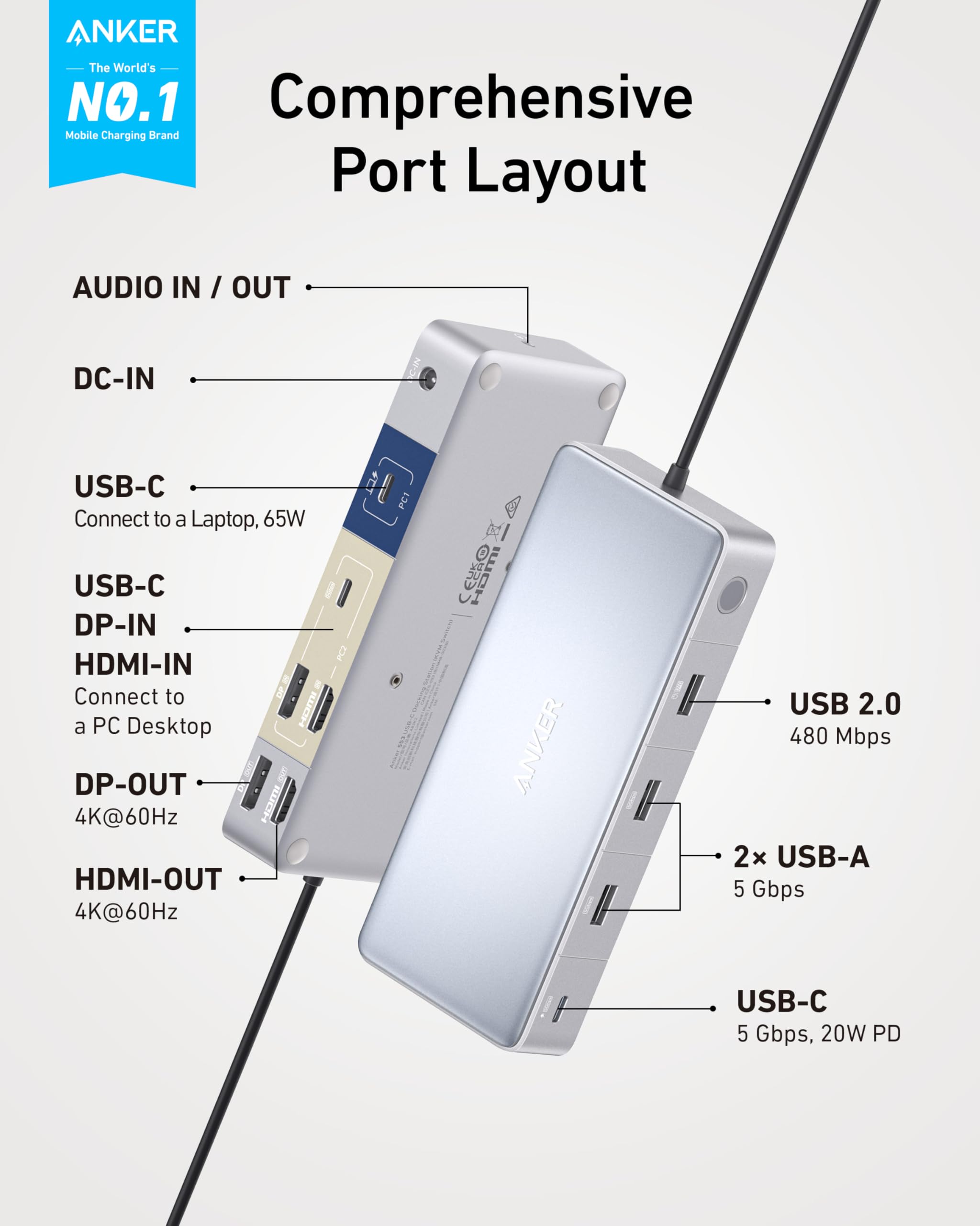 Anker USB C Docking Station with Dual 4K HDMI & DisplayPort - KVM Switch for PC & Laptop - 553 Model with USB 3.0 Ports - Compatible with HP Laptops, MacBook, iPad, Steam Deck - Perfect for Home Office & Gaming Setup