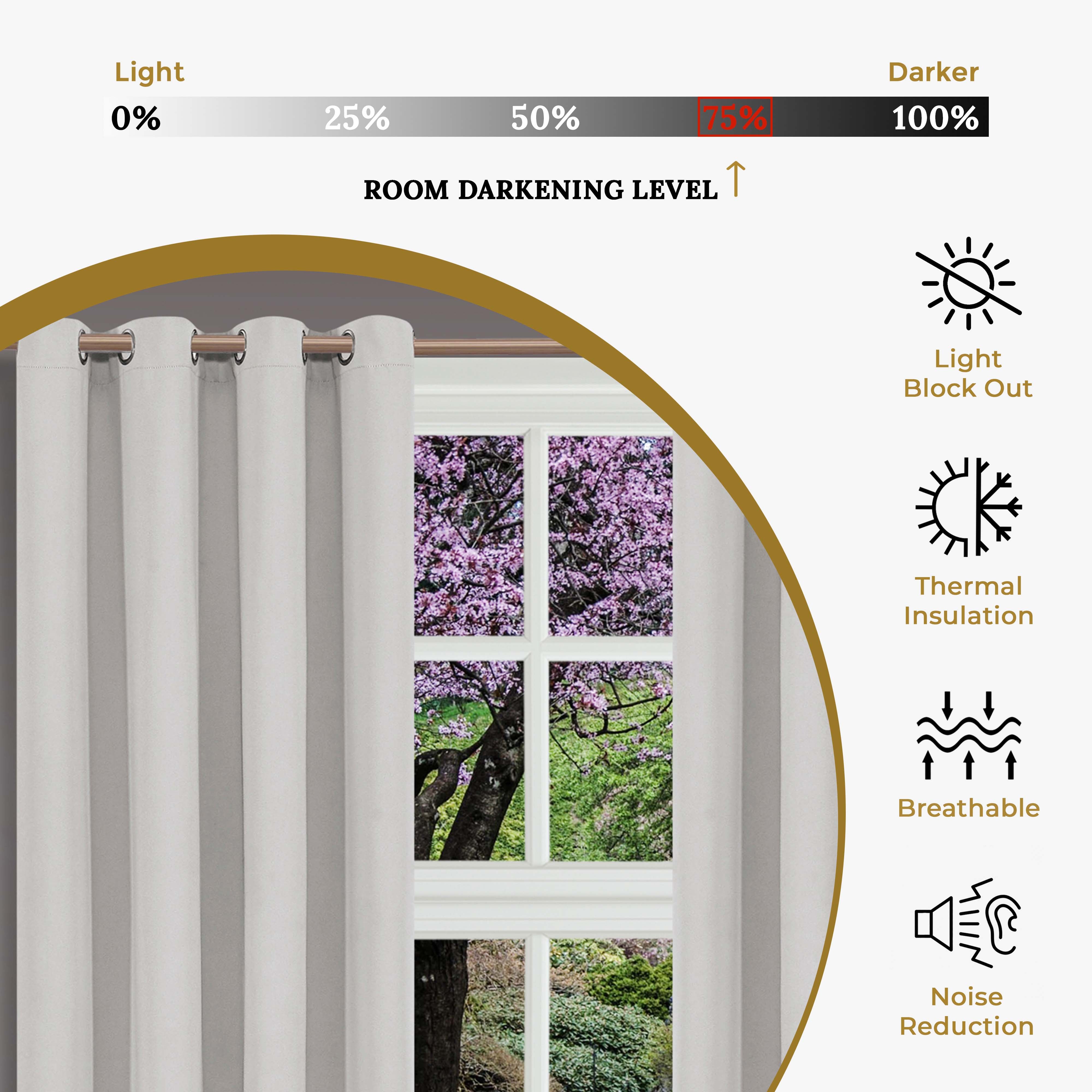 Solid Classic Modern Grommet Blackout Curtain Set - Thermal Insulated Window Drapes for Living Room & Bedroom - Noise Reducing & Light Blocking for Better Sleep