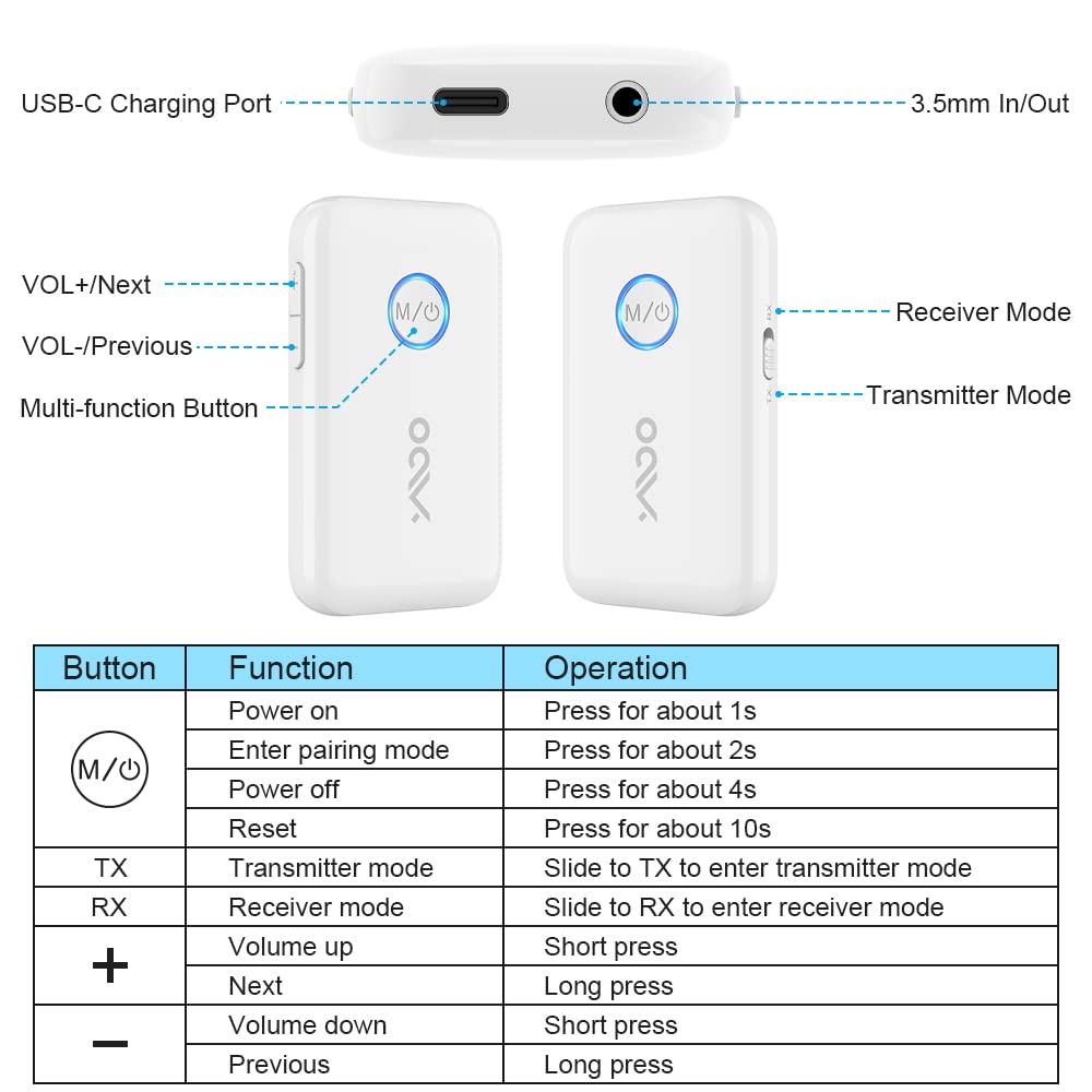 YMOO Bluetooth 5.3 Transmitter & Receiver - 2-in-1 Wireless Audio Adapter with 3.5mm Low Latency for TV, Headphones, Speakers | Perfect for Home Theater, Gaming & Music Streaming (White)