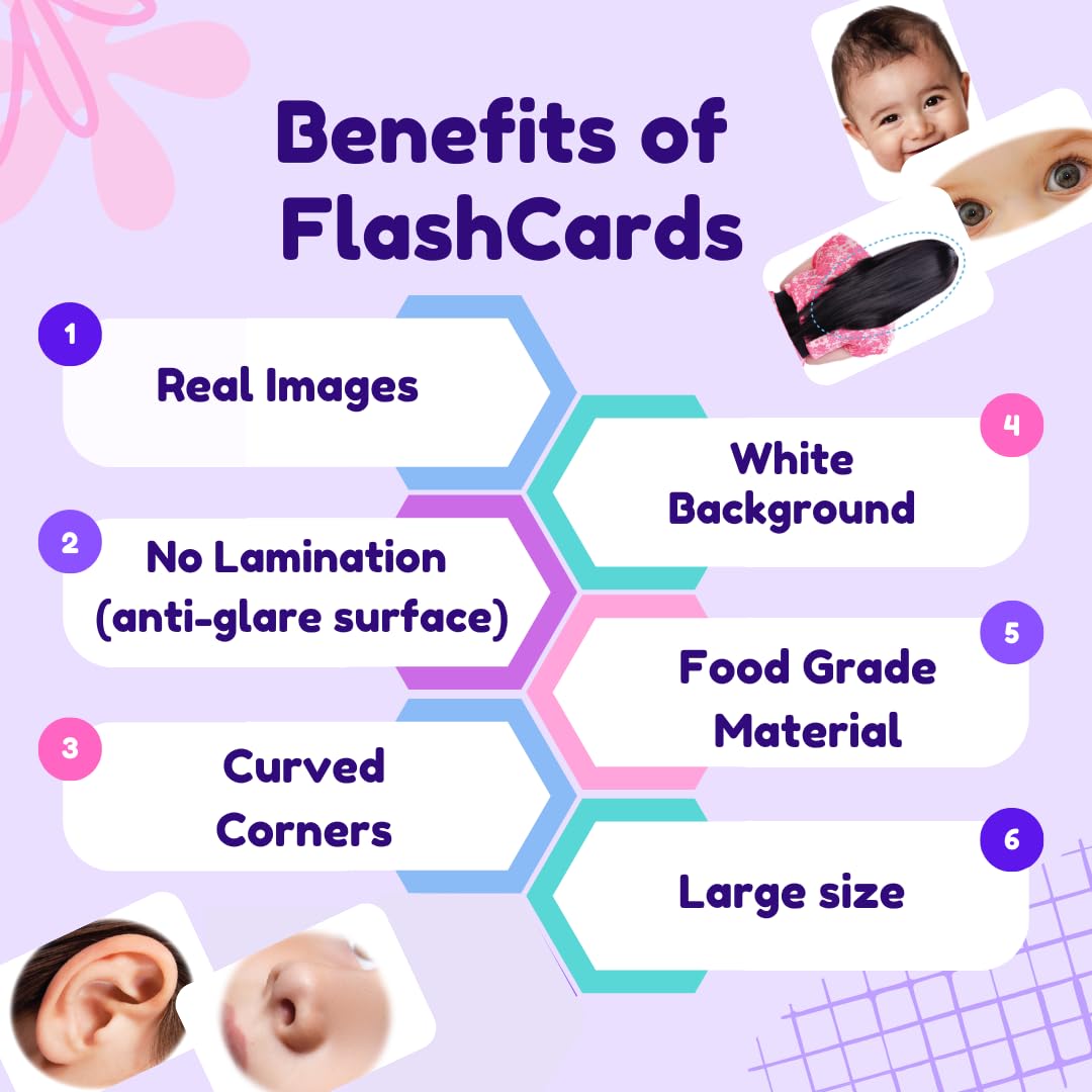 Hungry Brain Pack of 10 Advanced Combo Flash Cards for Toddlers 1 Year | Montessori, Preschool & Kindergarten Learning Activities | Educational Flash Cards for Kids | Perfect for Early Childhood Development & Homeschooling