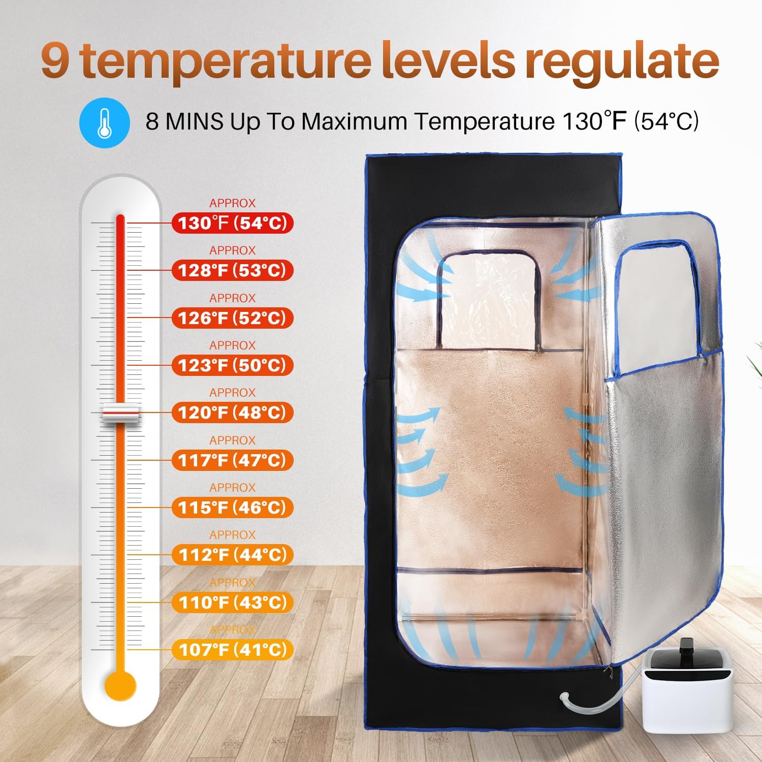 Portable Home Sauna Tent with 2.6L 1000W Steamer & Remote Control - Personal Steam Sauna for Relaxation, Detox & Weight Loss - Perfect for Home Spa, Yoga Recovery & Stress Relief