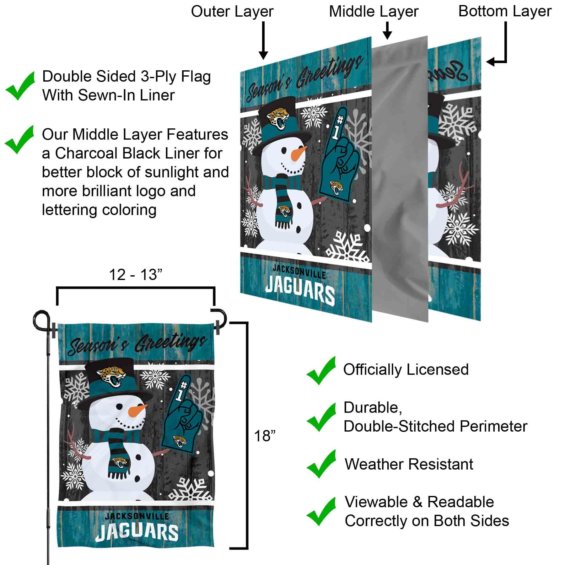 Jacksonville Jaguars Snow Garden Flag - Double Sided for Winter Decor