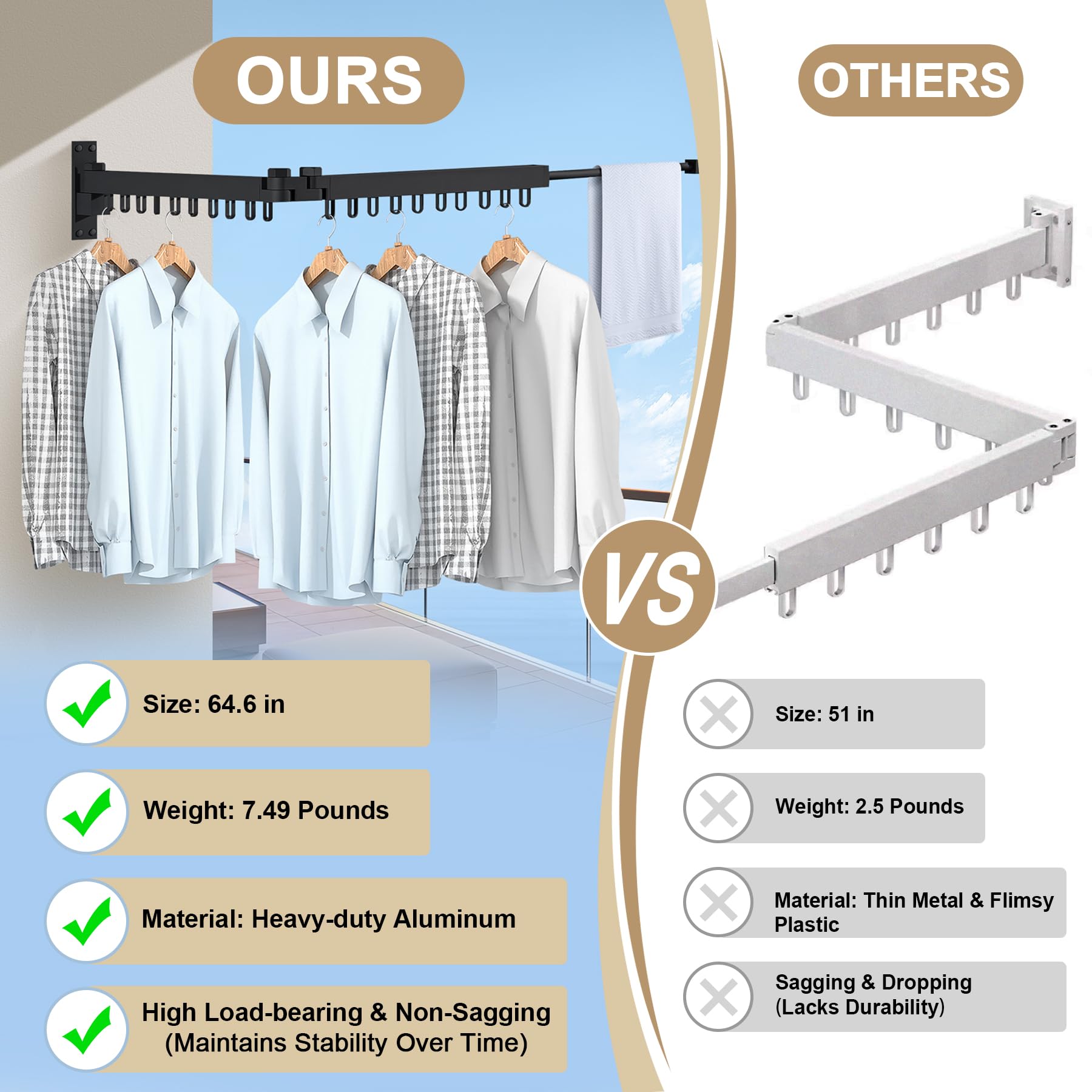 Foldable Wall Mounted Clothes Drying Rack - Heavy Duty Space Saving Laundry Hanger, Retractable Expandable Collapsible for Indoor & Outdoor Use - 64