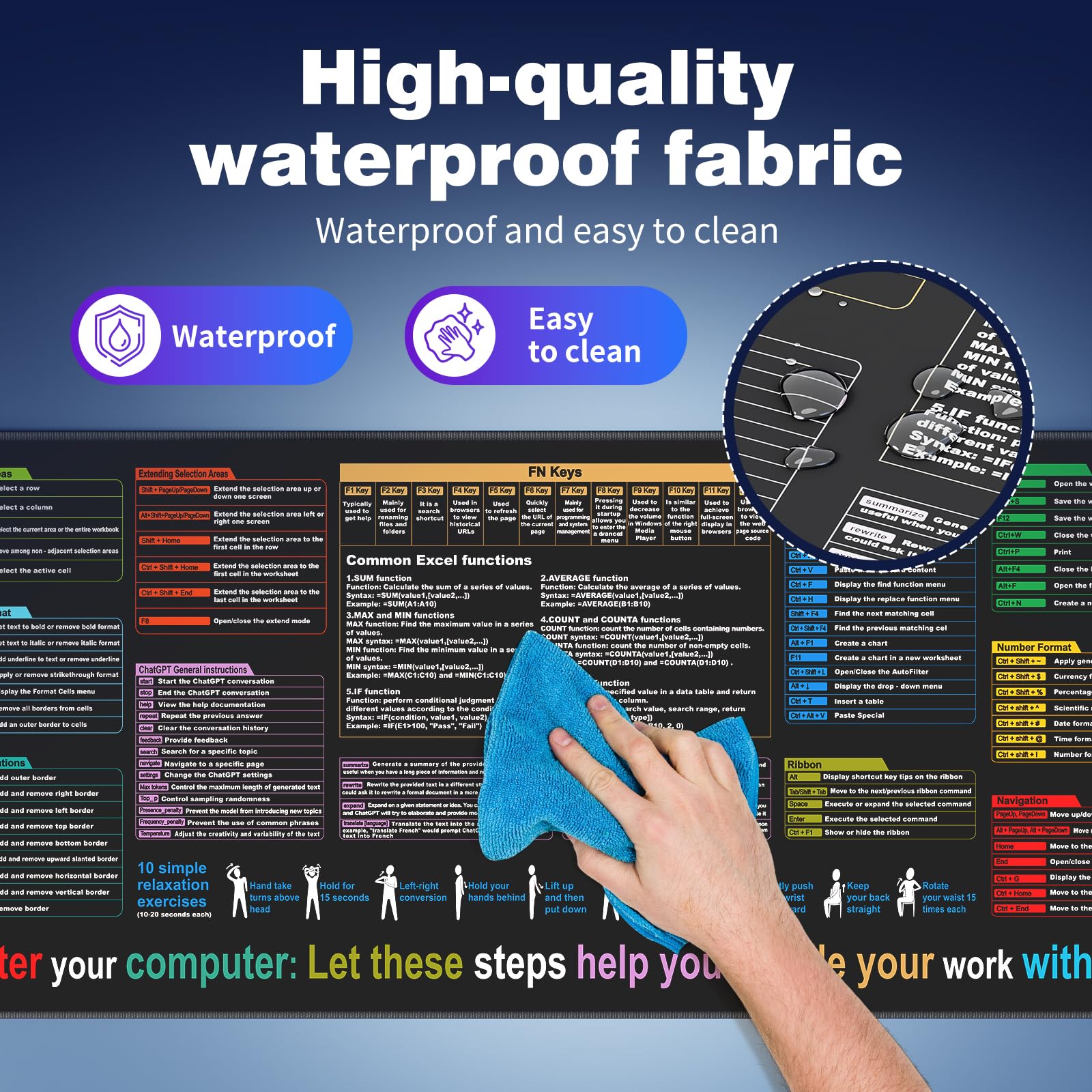 Waterproof Mouse Pad with Excel Cheat Sheet - 9 Major Excel Function Modules & Common Shortcuts - Extra Large XL Desk Mat for Gaming, Office & Computer Work - Perfect for Excel Users, Programmers & Gamers