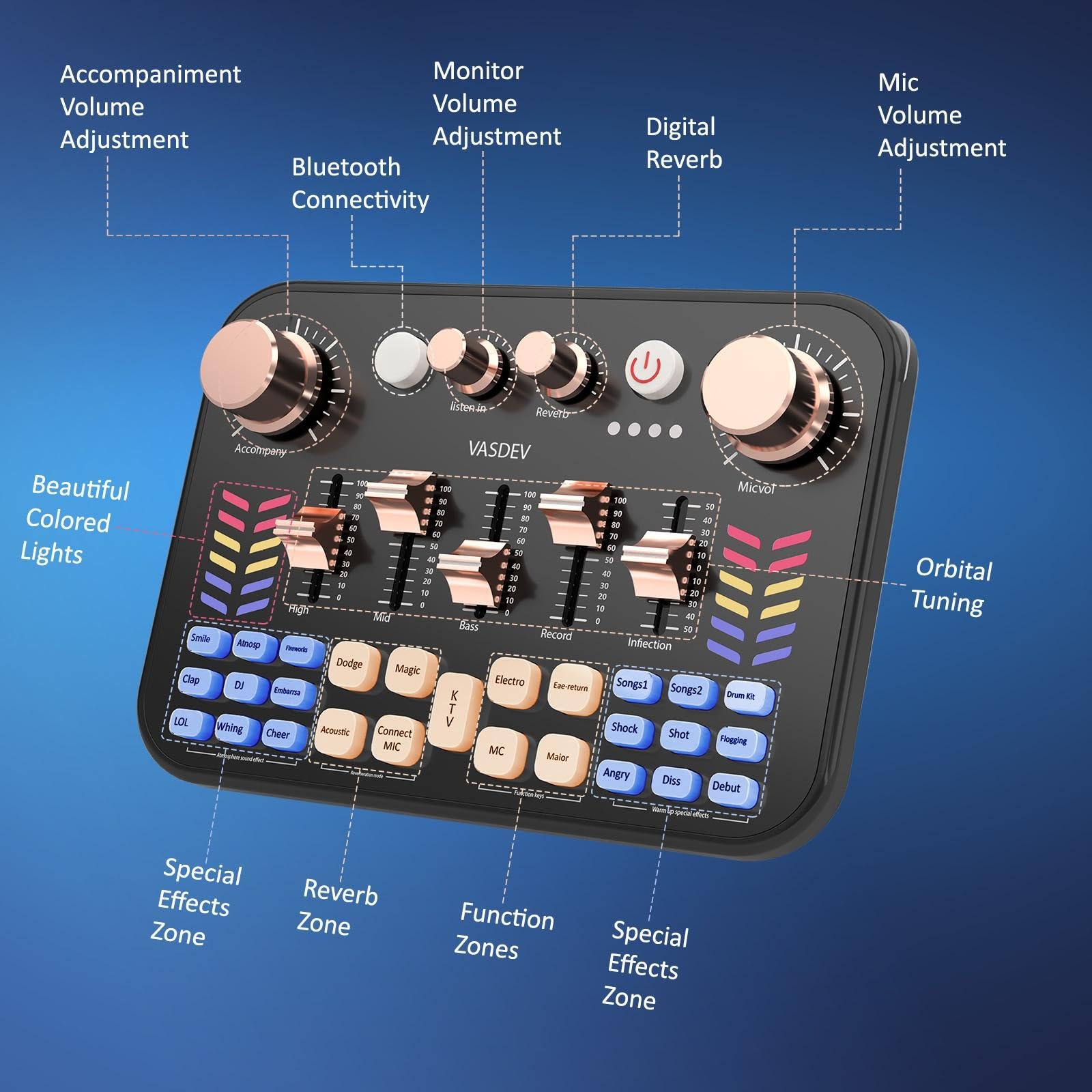 VASDEV Podcast Soundboard Equipment Bundle with Bluetooth Voice Changer & DJ Controller - Perfect for Live Streaming, Singing, Gaming, and Professional Audio Production