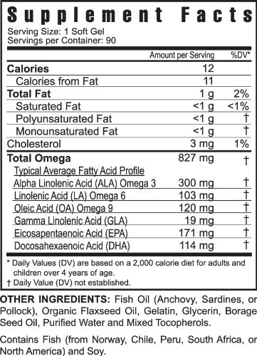 Youngevity Healthy Body Digestion Pak 2.0 - Digestive Enzyme Supplement for Gut Health & Nutrient Absorption | Supports IBS, Bloating & Digestion | Worldwide Shipping