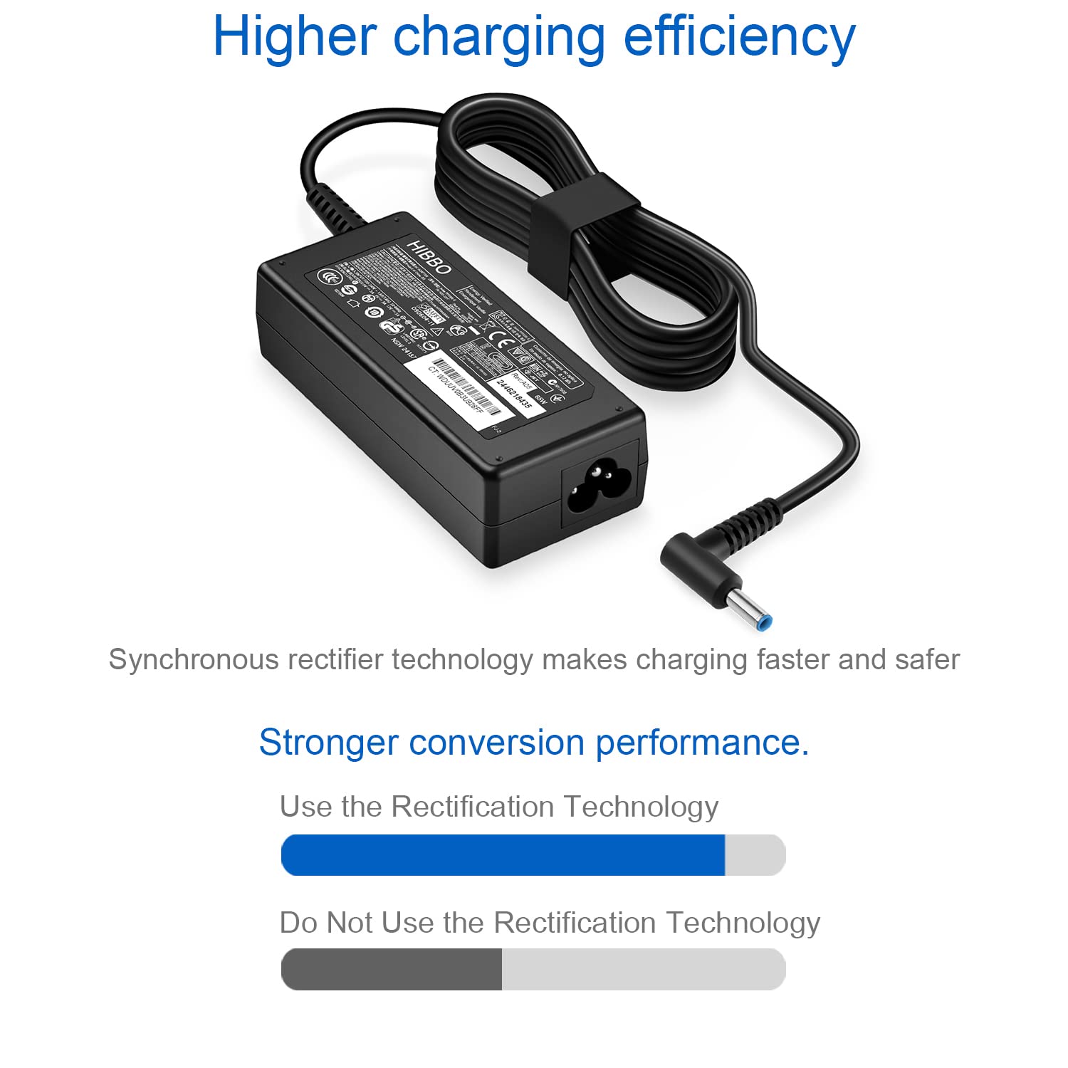 Original Title: Charger for HP Laptop Computer 65W 45W Smart Blue Tip Power Adapter   Optimized Title: **65W/45W HP Laptop Charger with Smart Blue Tip - Universal Power Adapter for HP Pavilion, Envy, ProBook - Perfect for Home, Office & Travel**
