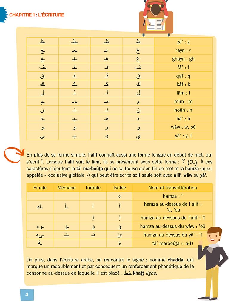 Arabic for Beginners Workbook - Learn Basic Arabic with Exercises & Practice for Language Learning | Perfect for Students, Travelers & Self-Study at Home or Classroom
