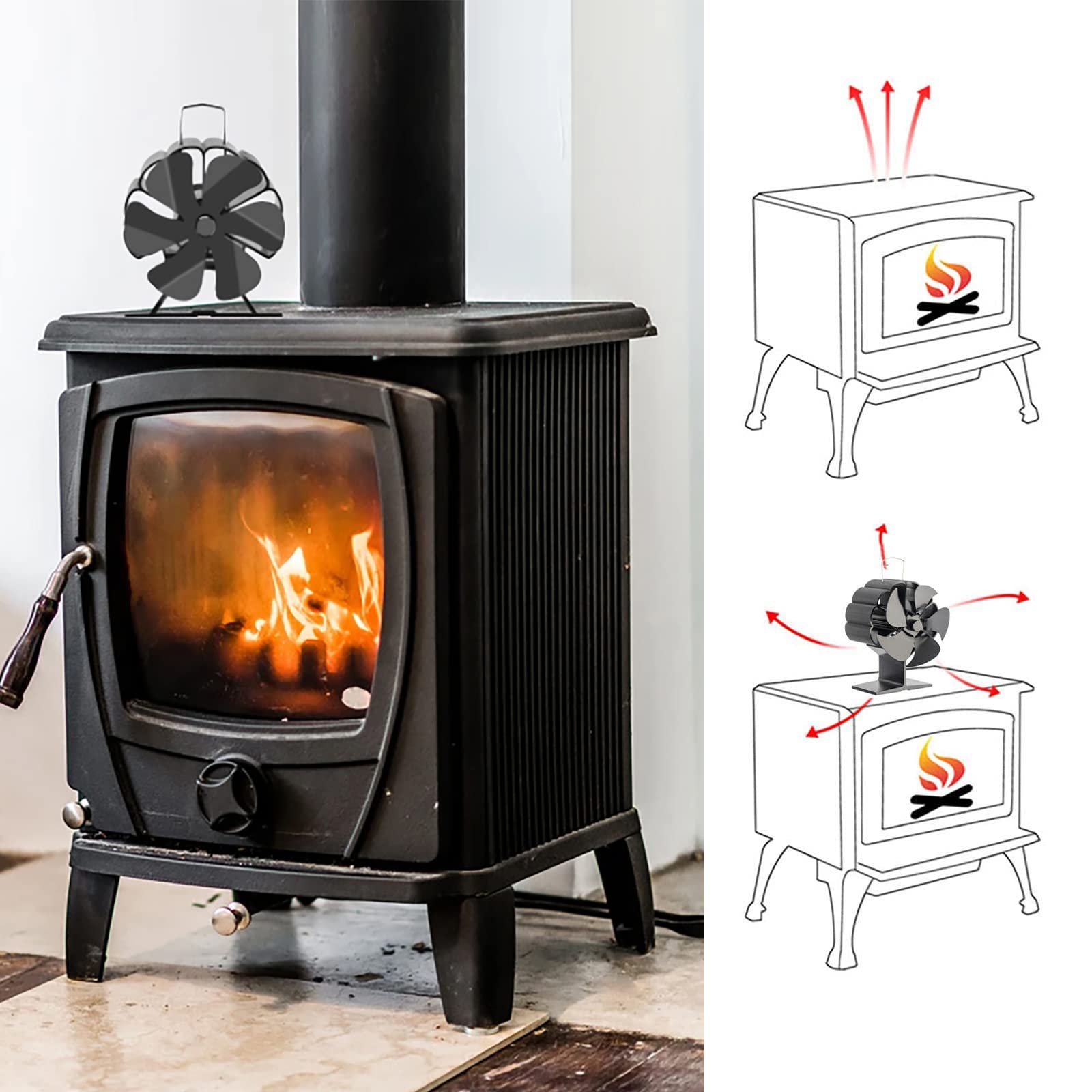 MOTOFUTURE 6-Blade Heat Powered Fireplace Fan - Ultra Quiet Wood Stove Fan for Fireplace & Log Burner | Eco-Friendly, No Electricity Needed | Perfect for Home Heating & Energy Savings