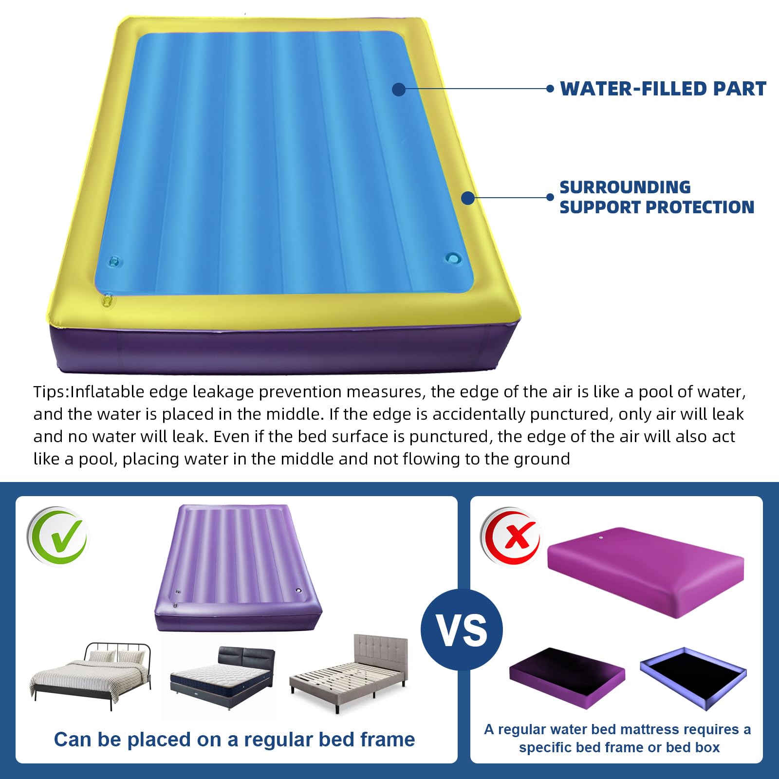 Ergonomic PVC Water Bed Mattress - Medium Wave, 50% Full, Double Exhaust Holes | Durable & Foldable Softside Waterbed Set (Twin 39x75) for Home, Dorm, or Guest Room Relaxation
