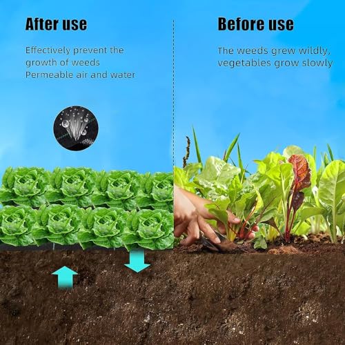 GARVEE 3.2oz 6ft x 300ft Heavy Duty Weed Barrier Landscape Fabric - Premium Garden Weed Control Fabric for Flower Beds, Vegetable Gardens & Landscaping Projects