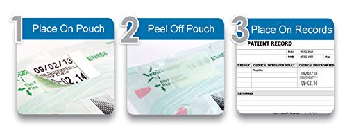 Blue Dual-Ply Refill Rolls for Date, Load, Tray, Unit, Initials & Indicator Strips - 12 Pack | Perfect for Commercial Kitchens, Food Service & Warehouse Labeling