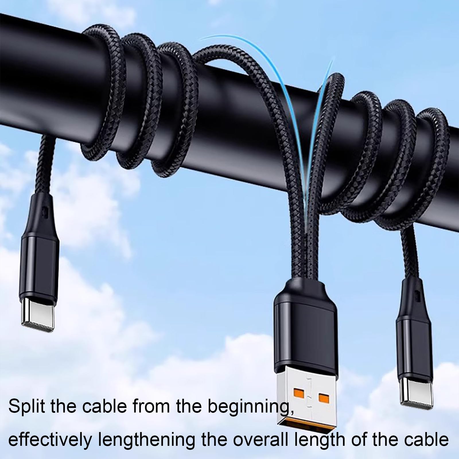 4FT 2-Pack Dual USB C Splitter Cable - 2-in-1 Multi Charging Nylon Braided Cord - USB A to Double USB C Port Compatible with iPhone 16/15, iPad Pro/Air, Samsung S24, Moto, Google Pixel 8, LG - Perfect for Home, Office & Travel Charging Solutions