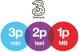 EE Pay As You Go UK SIM Card - No Contract, Top Up Anytime - Perfect for Travelers & International Students in the UK