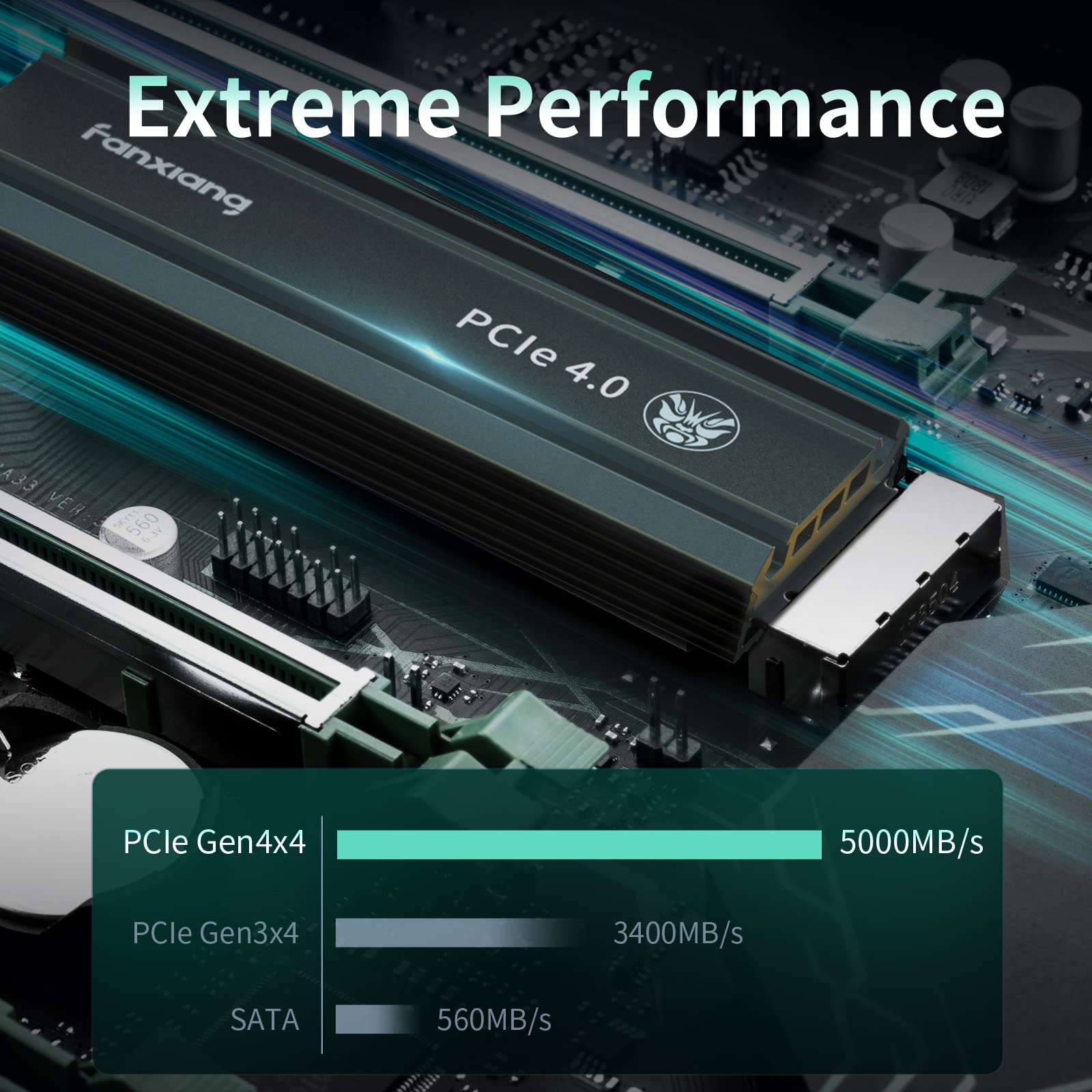 S660 PCIe 4.0 4TB NVMe M.2 SSD with Heatsink for PS5 - 5000MB/s Read Speed - Compatible with PlayStation 5 - Perfect for Gaming, Video Editing & High-Performance Computing