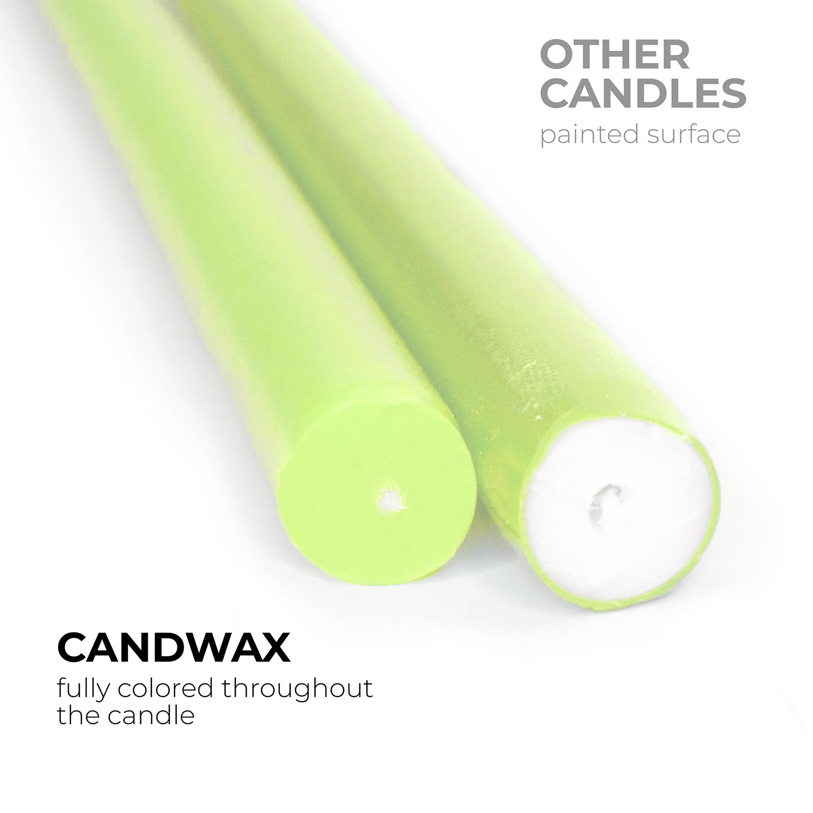 CANDWAX 14