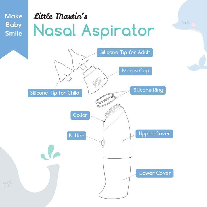 Little Martin's Baby Electric Nasal Aspirator - Safe & Quiet Newborn Nasal Suction for Congestion Relief | Perfect for Infants & Toddlers at Home or Travel