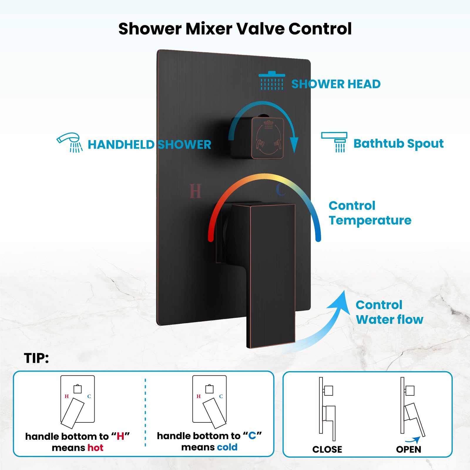 Gotonovo Oil Rubbed Bronze Wall Mount Shower System - 3 Function High Pressure Bathroom Faucet Set with 10