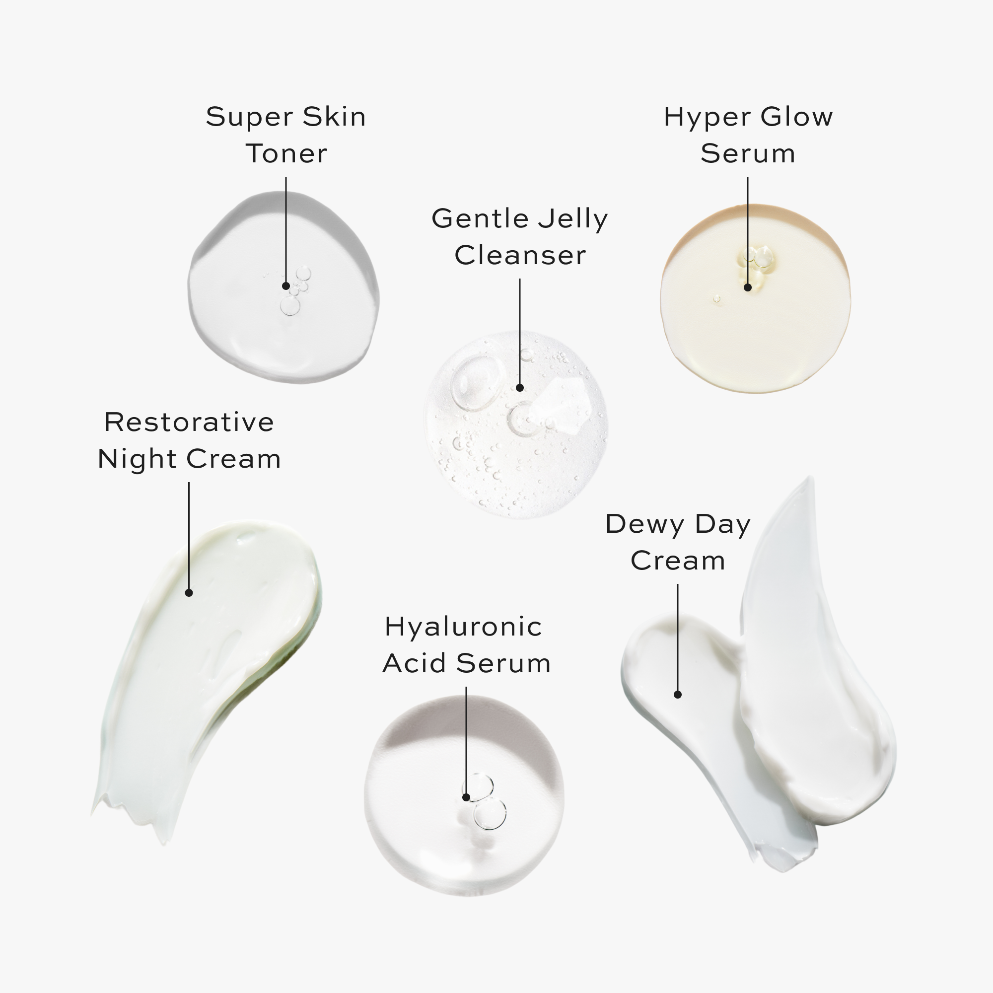The Works Discovery Set - Premium Skincare Gift Set for Women | Hydrating, Anti-Aging & Brightening | Perfect for Travel, Gifting & Self-Care Routine