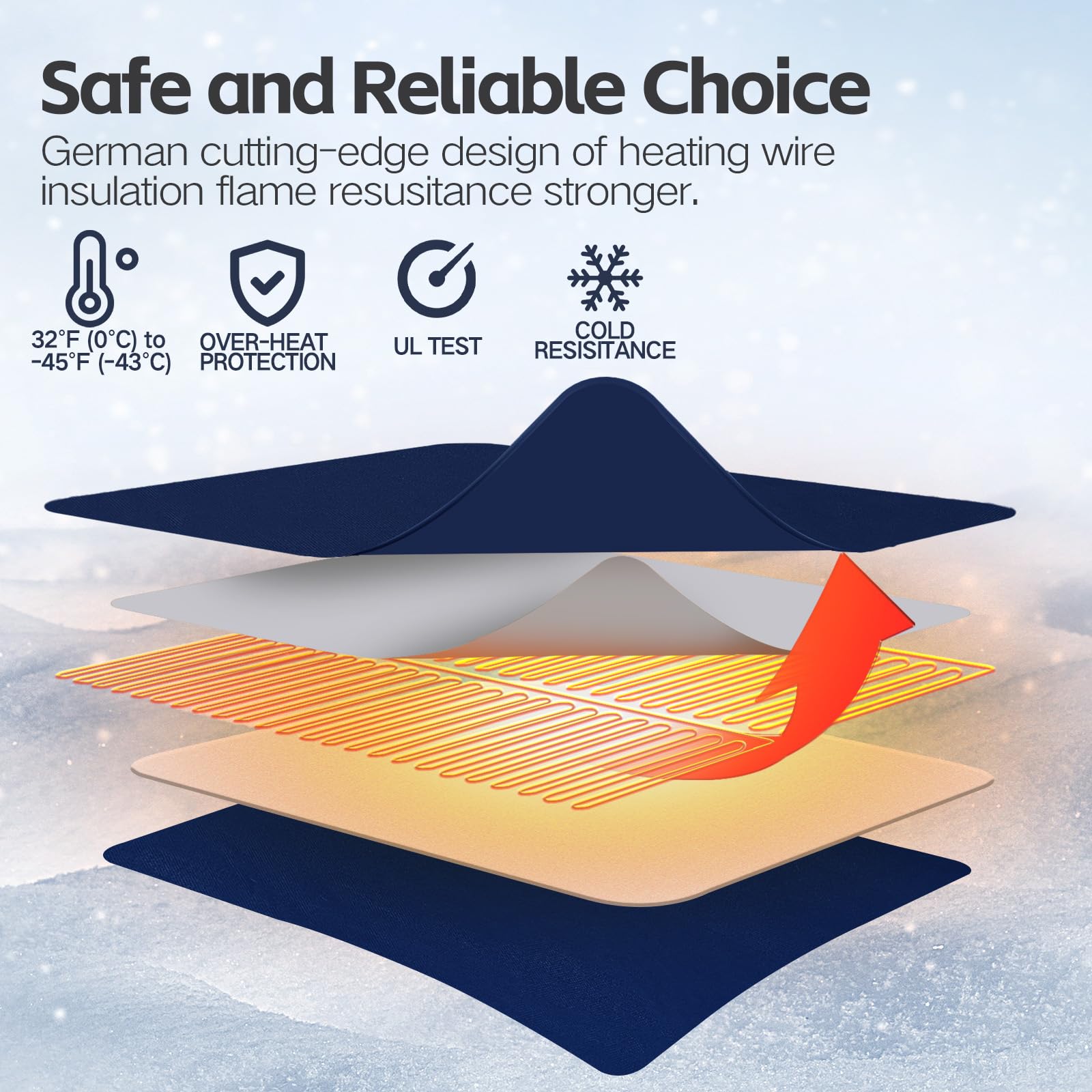 Heated RV Sewer Hose Kit (-45°F Freeze Protection) for Winter Camping
