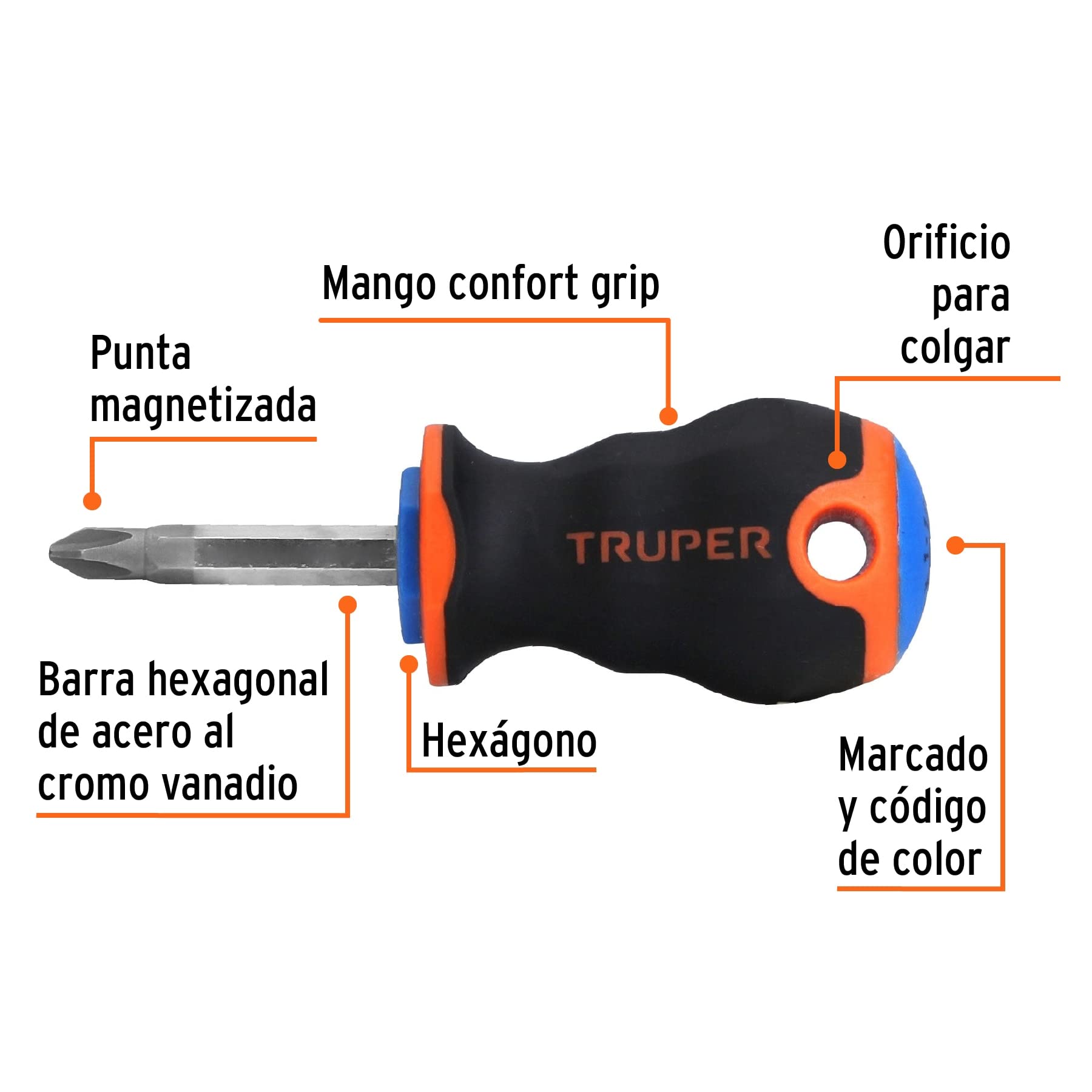 Phillips #2 Screwdriver with Comfort Grip Handle - 1.5 Inch Tip for Home Repair, Electronics & DIY Projects