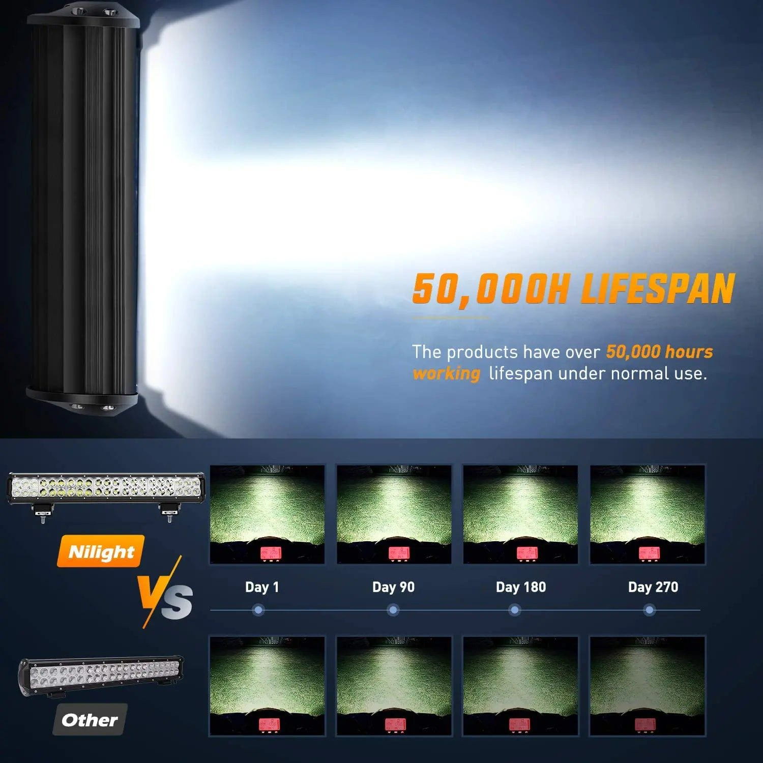 20 Inch 126W Double Row LED Light Bar Combo Kit - 2Pcs 4 Inch 18W Spot Light Pods with 16AWG Wiring & 3Pin Switch - Perfect for Off-Road Trucks, ATVs, UTVs, and Marine Applications