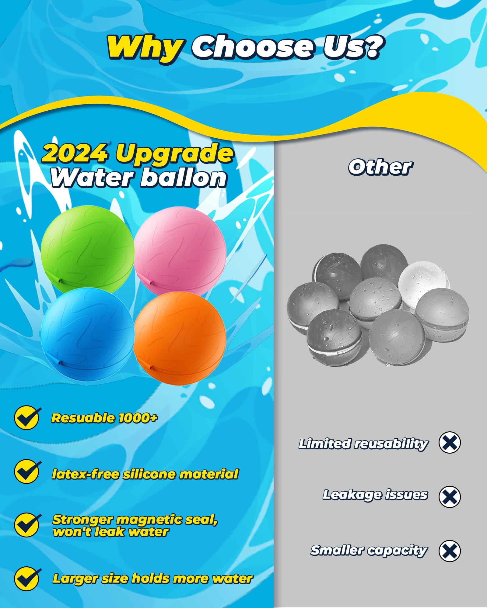 Reusable Water Balloons for Kids & Adults - 8PCS Refillable Water Bomb Splash Balls with Quick Fill & Self-Sealing | Perfect for Pool Parties, Beach Games, Backyard Water Fights & Summer Outdoor Activities