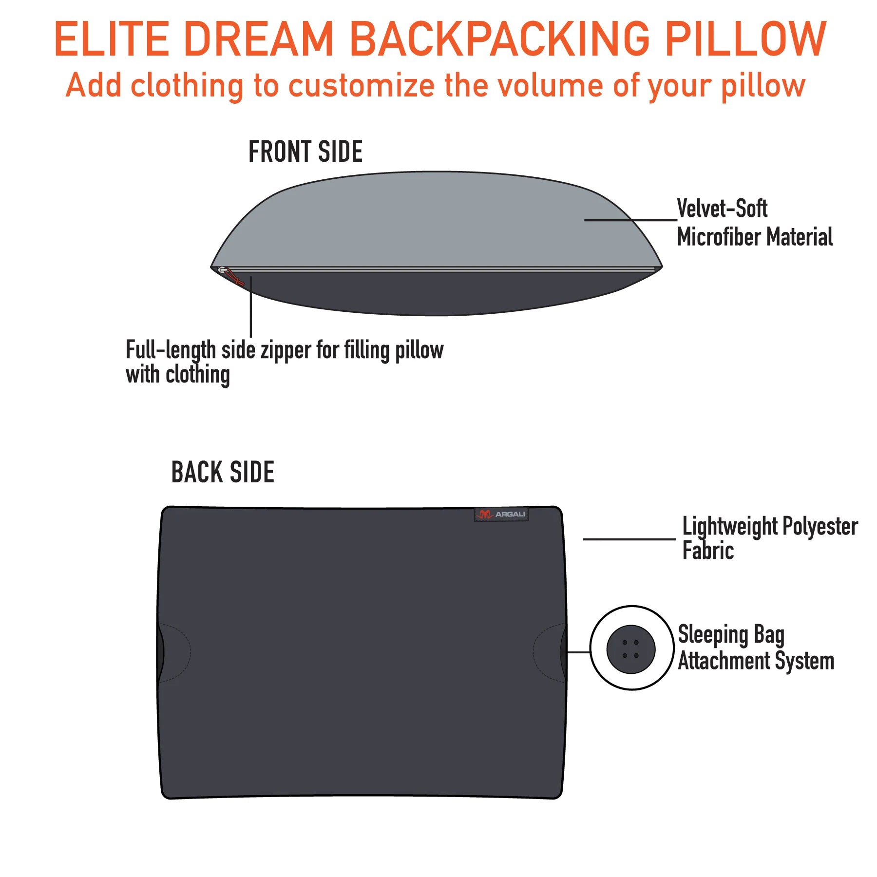 Argali Elite Dream Backpacking Pillow - Ultra Lightweight & Compact Travel Pillow for Camping, Hiking, Backpacking - Perfect for Outdoor Adventures & Airplane Travel